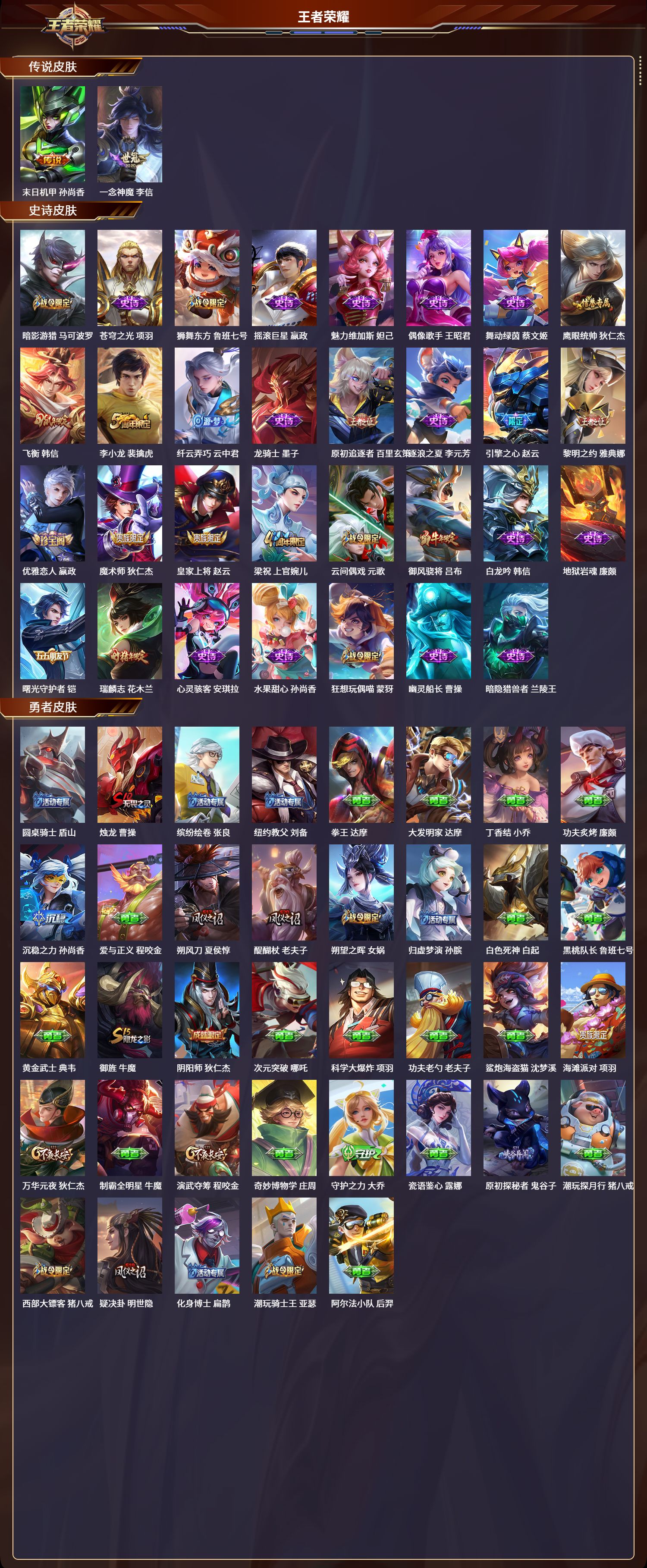 WZCMW3325221王者荣耀账号详情图2