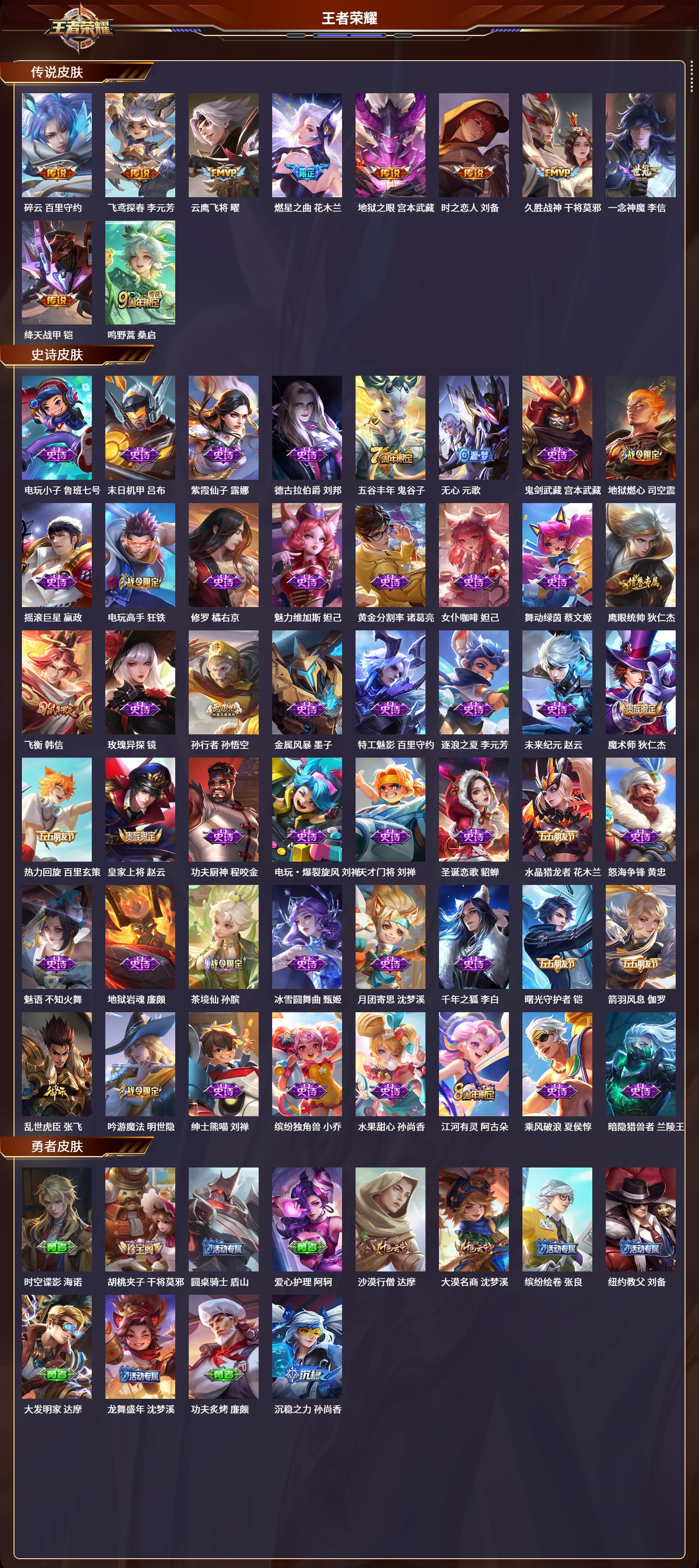 WZCMW3325205王者荣耀账号详情图2 WZCMW3325205王者荣耀账号详情图2