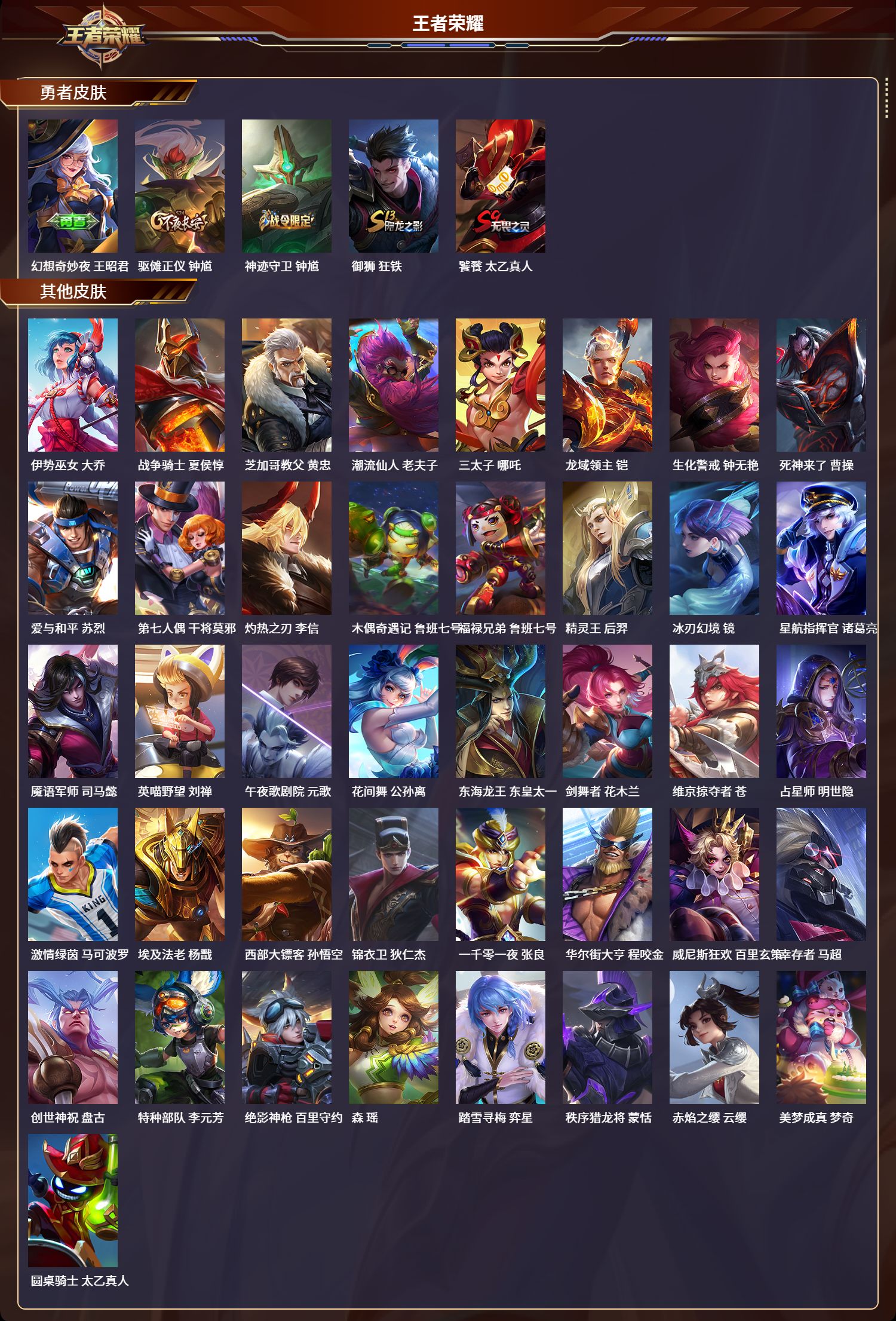 WZCMW3325212王者荣耀账号详情图4