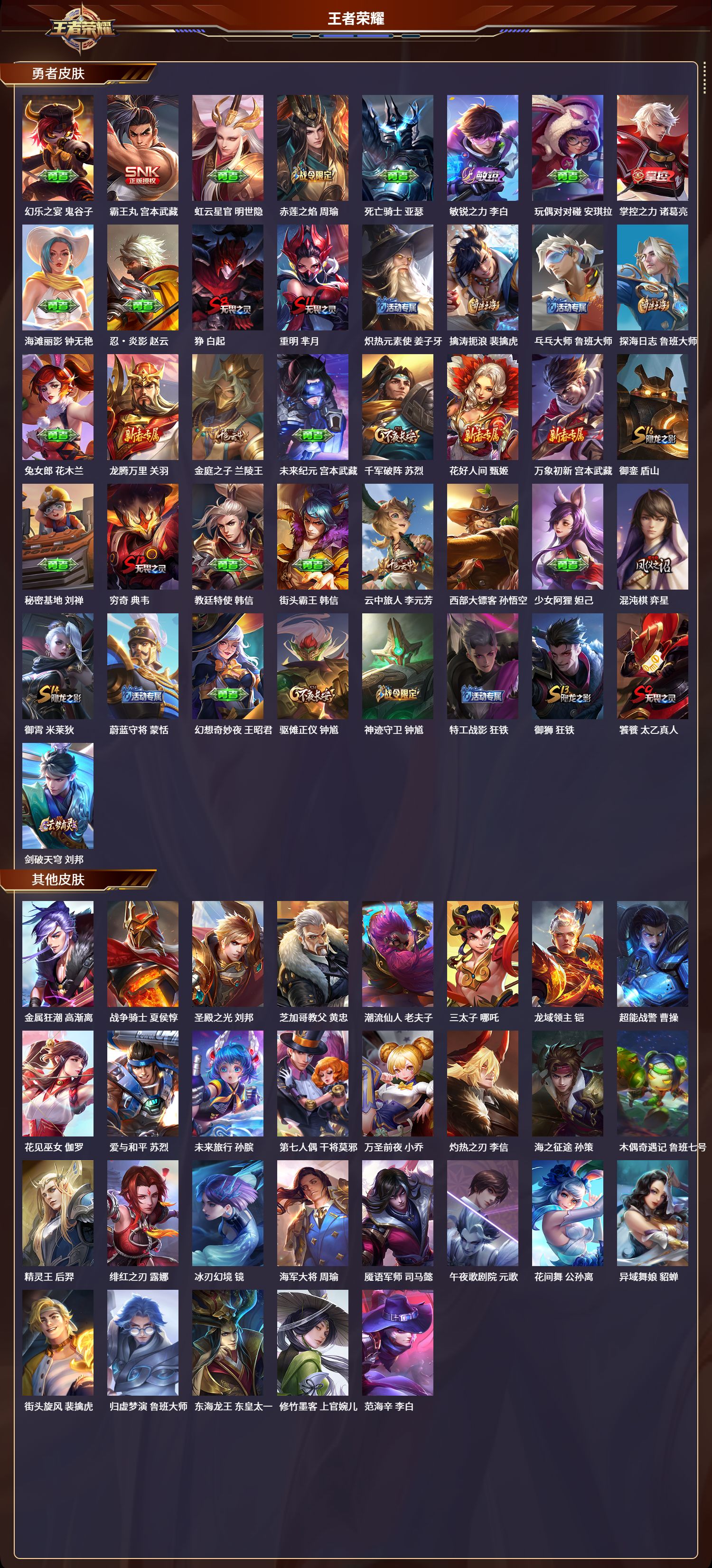 WZCMW3325214王者荣耀账号详情图3