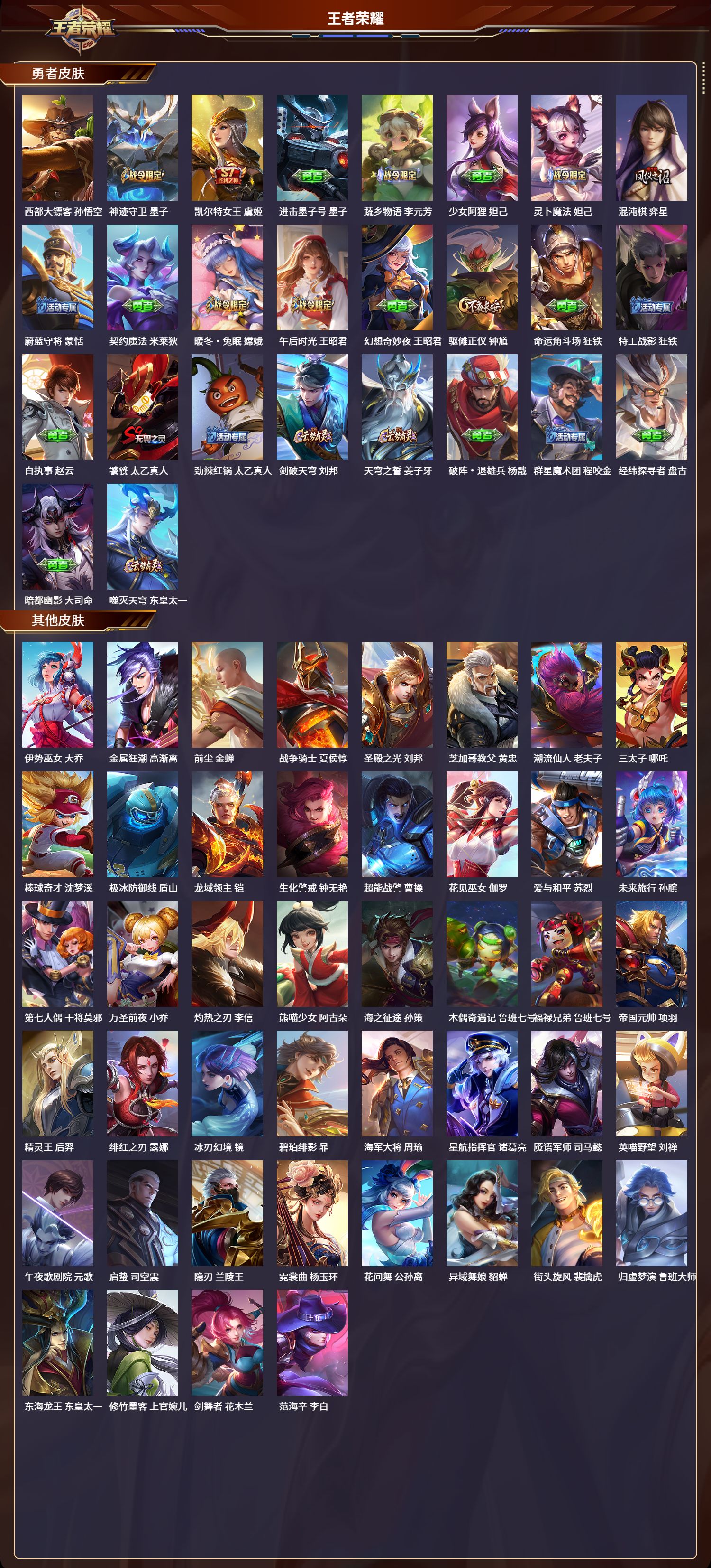 WZQM3374906王者荣耀账号详情图5