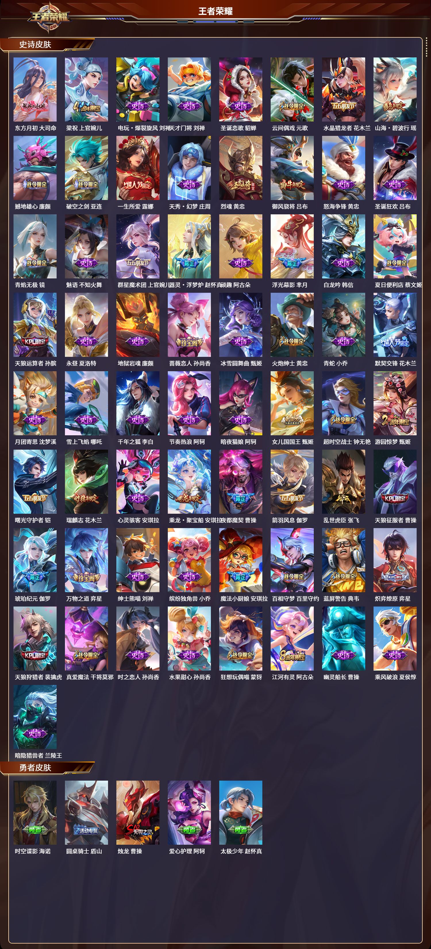 WZCMW3325177王者荣耀账号详情图4