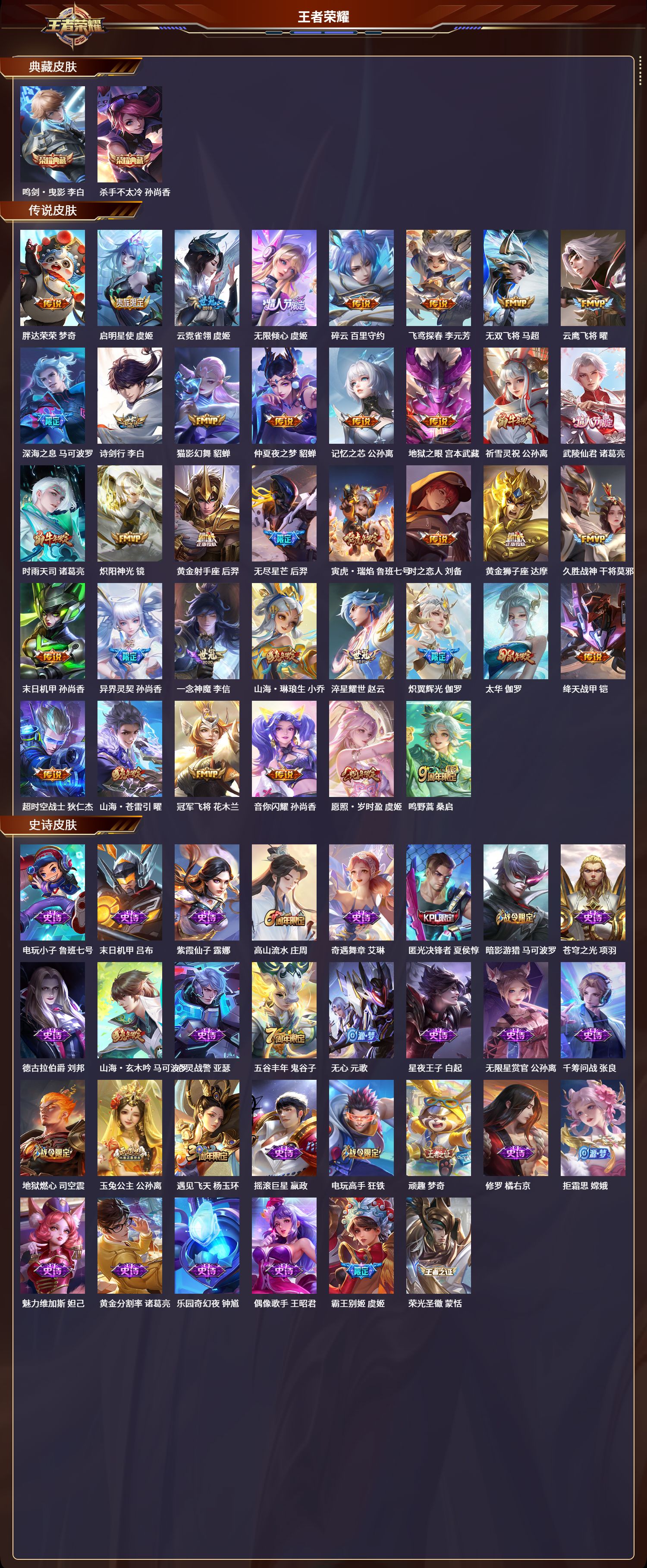 WZCMW3325192王者荣耀账号详情图2