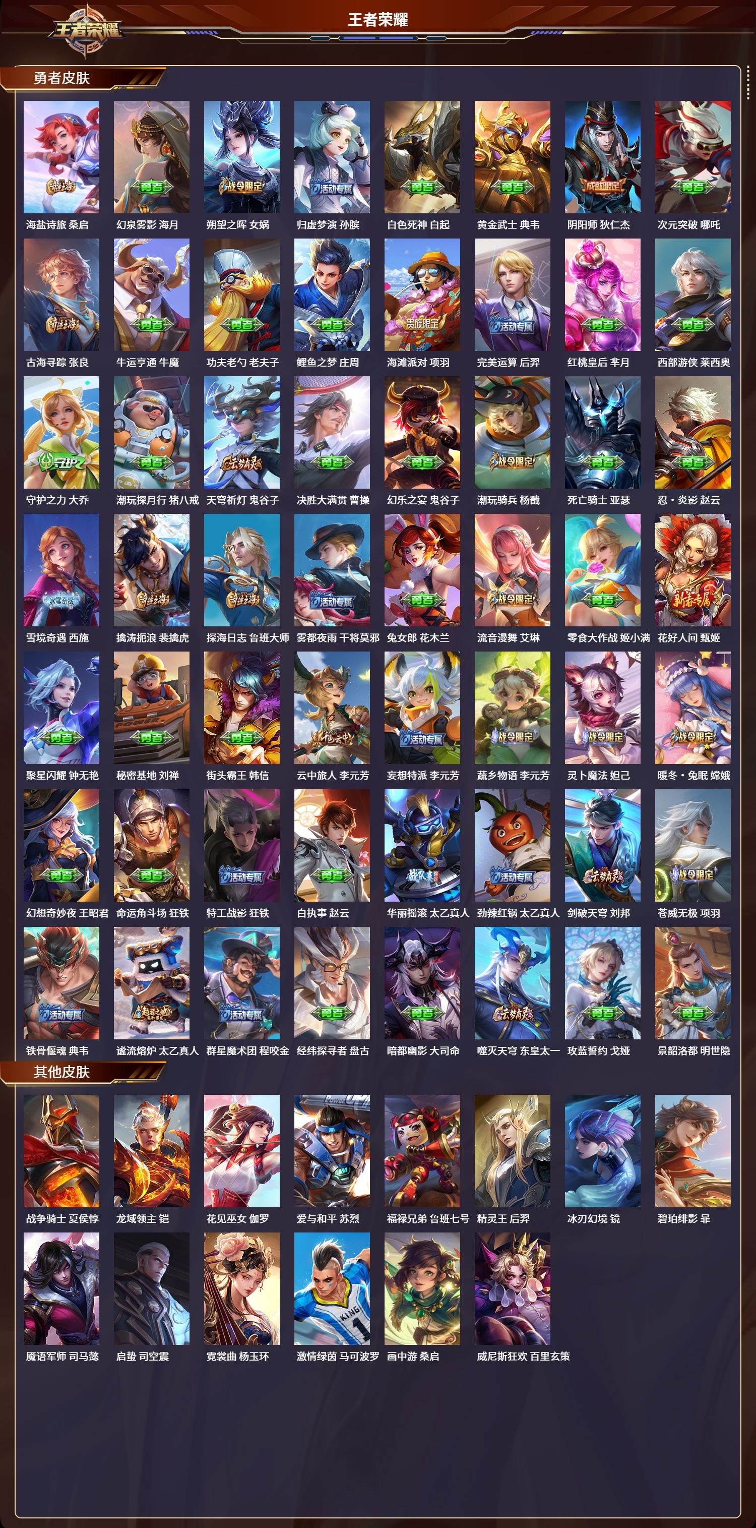 WZCMW3325233王者荣耀账号详情图3