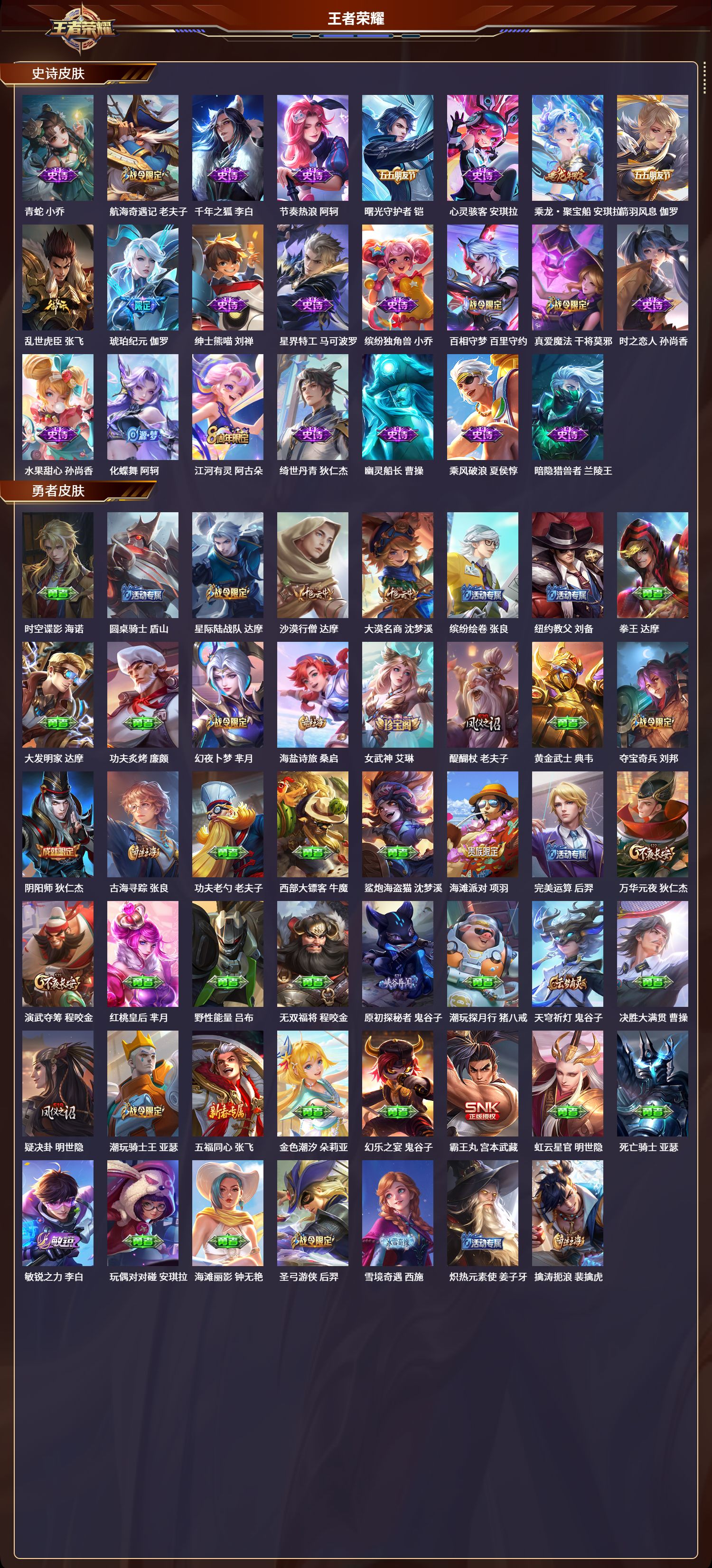 WZQM3371311王者荣耀账号详情图3