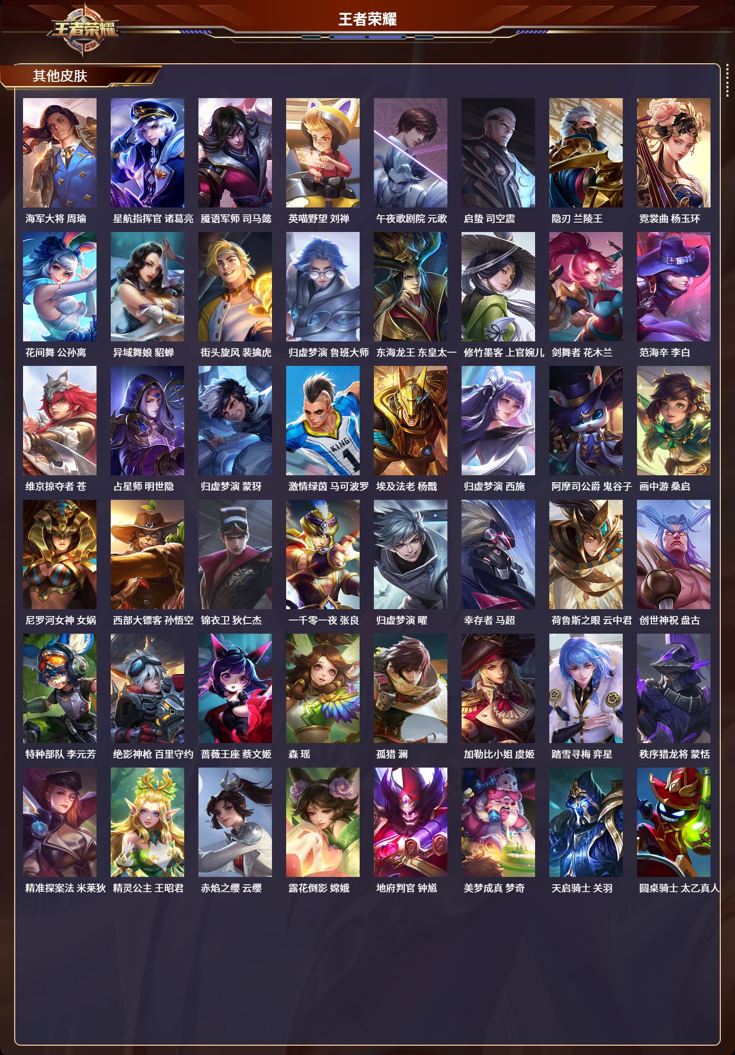 WZCMW3325170王者荣耀账号详情图5