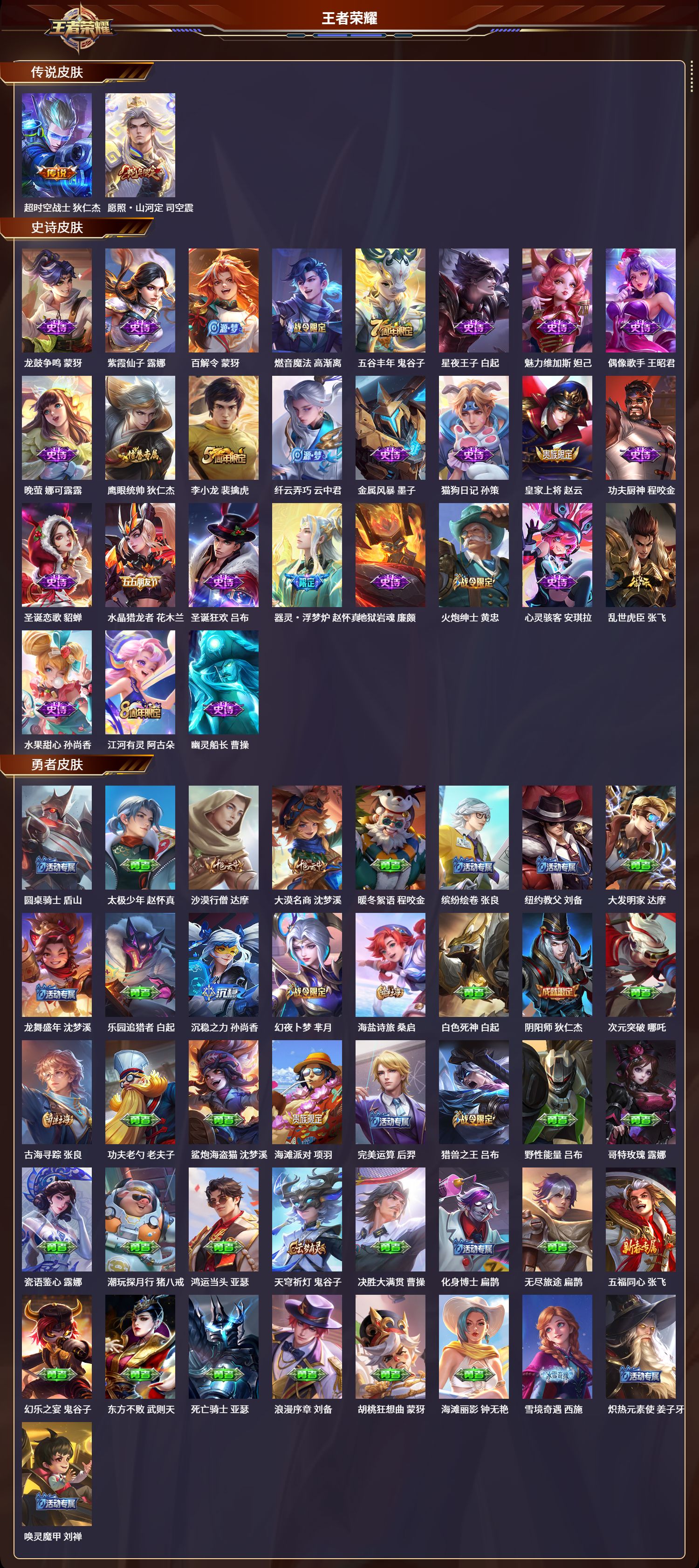 WZCMW3325206王者荣耀账号详情图2