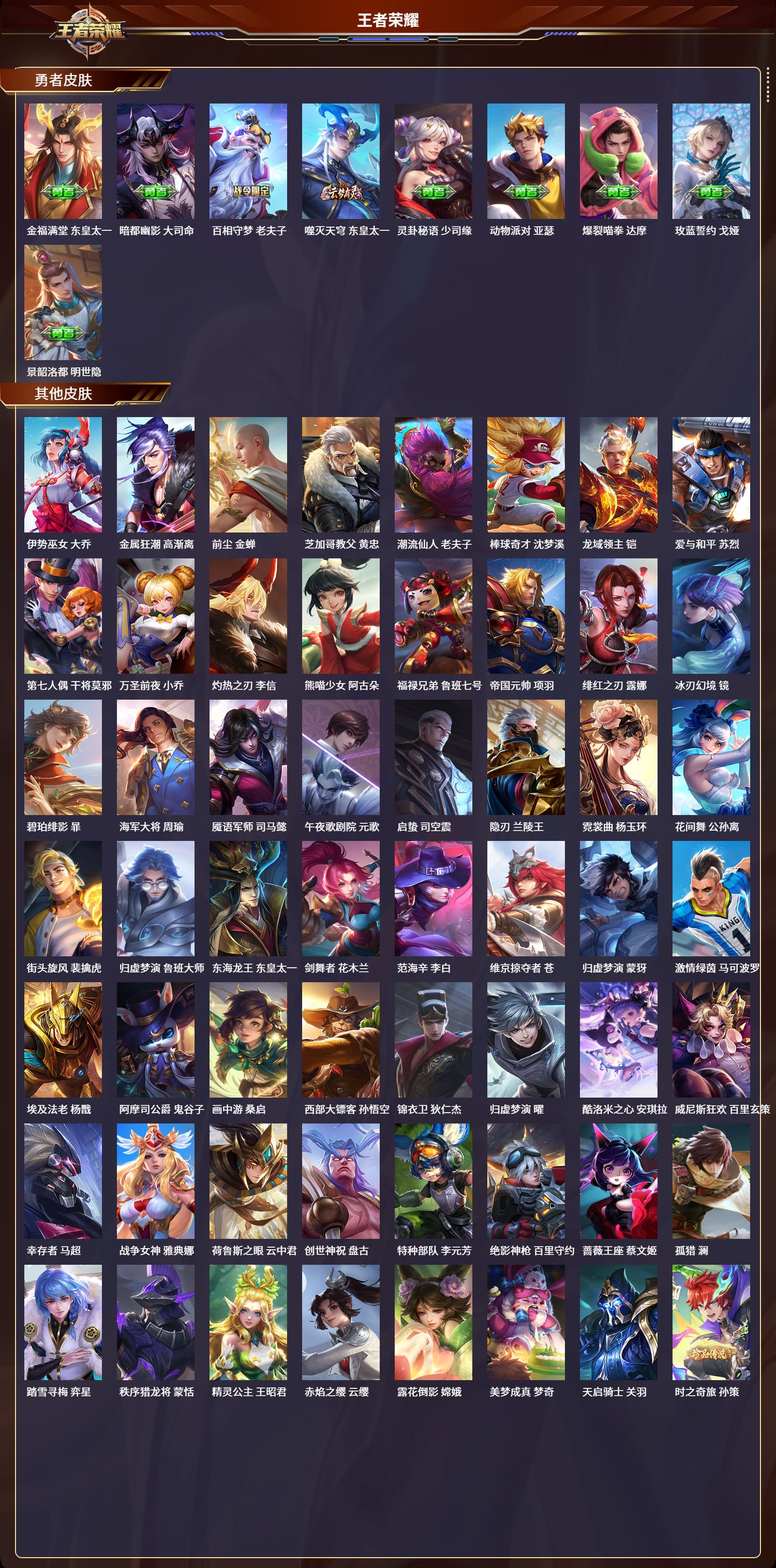 WZQM3374909王者荣耀账号详情图5