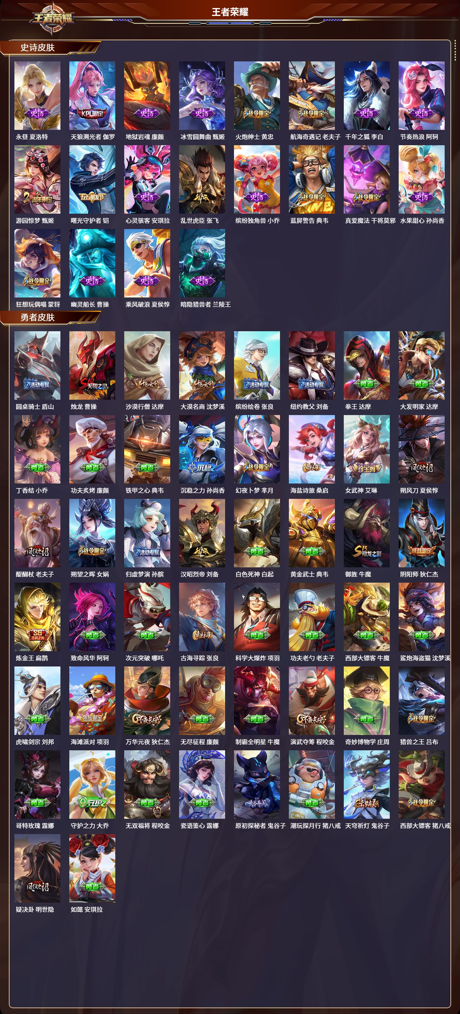 WZQM3374913王者荣耀账号详情图3