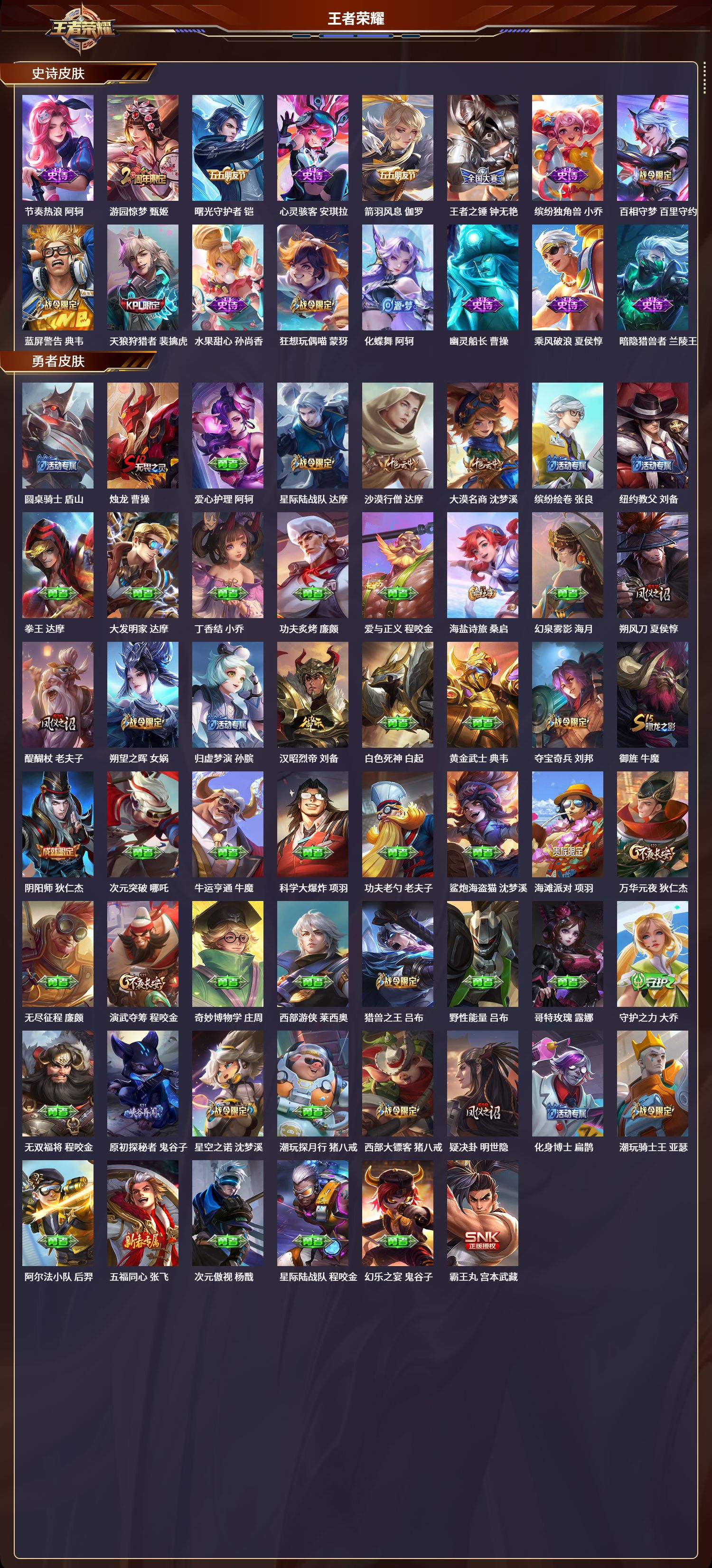 WZCMW3325194王者荣耀账号详情图3