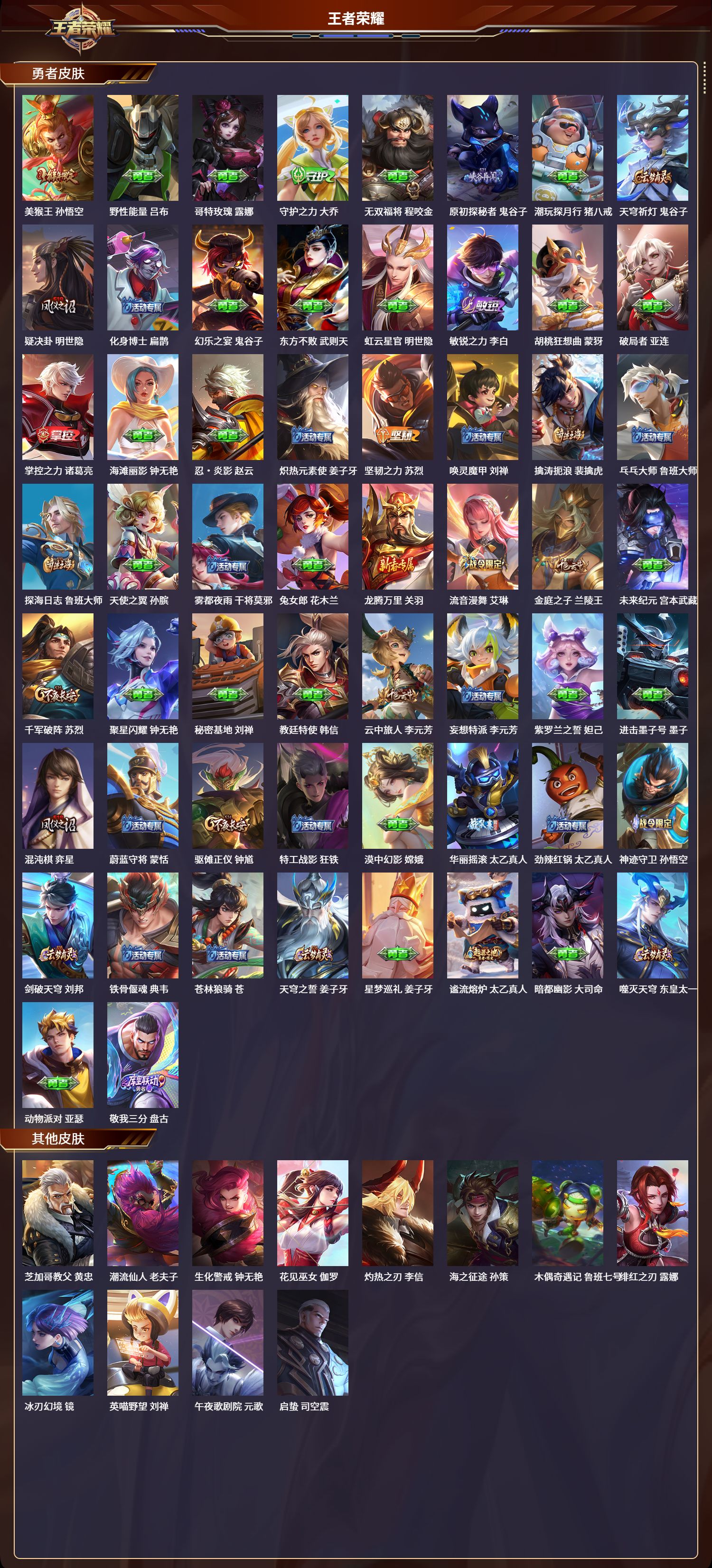 WZCMW3325208王者荣耀账号详情图3