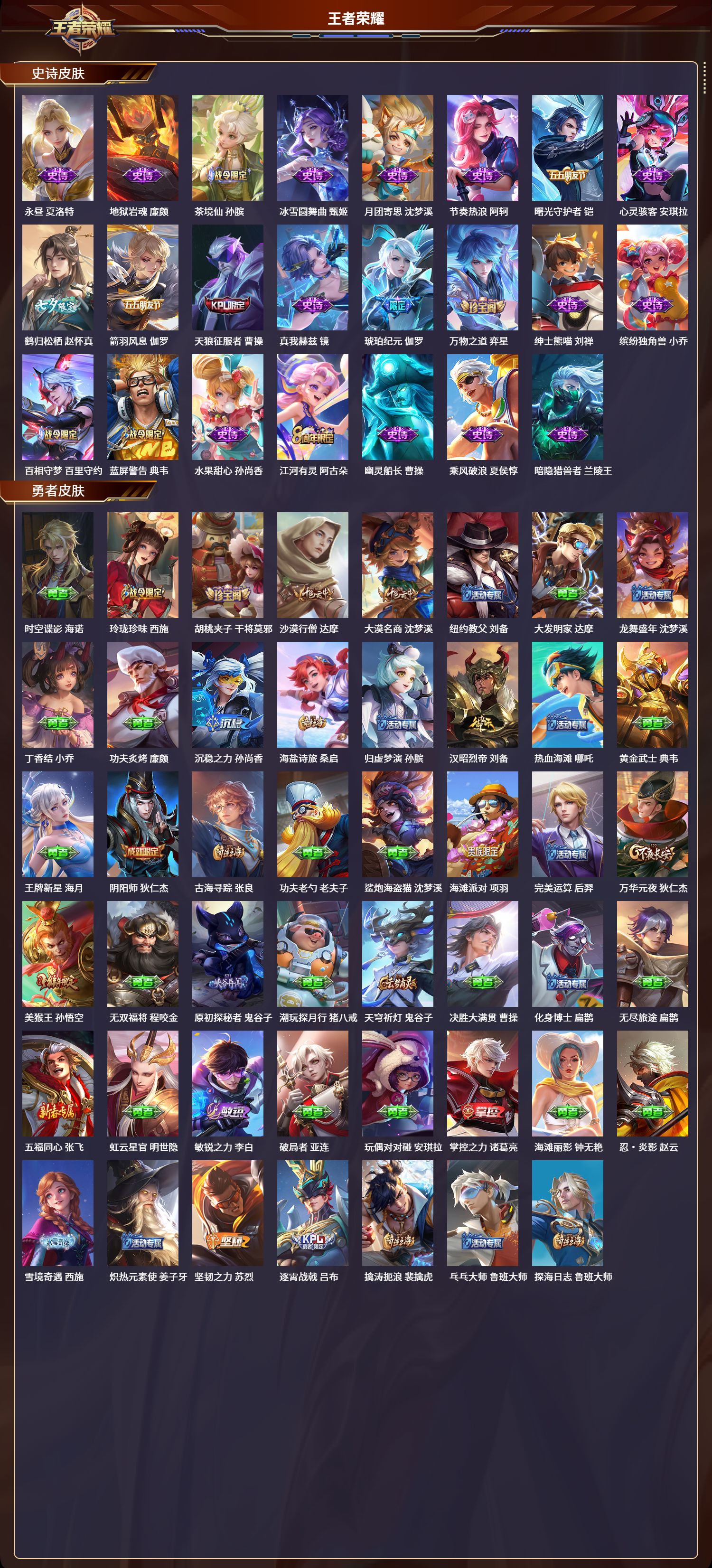 WZQM3374912王者荣耀账号详情图3