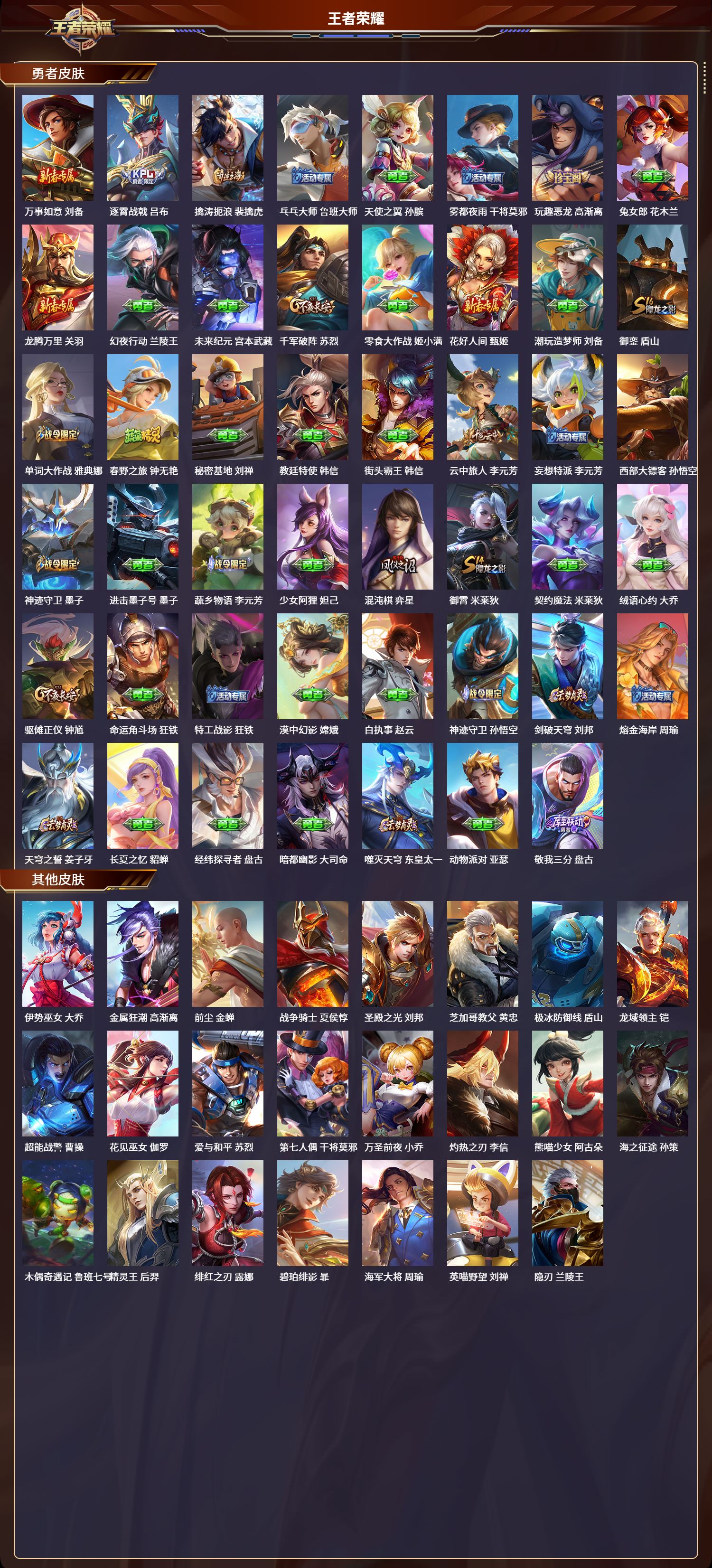 WZQM3371308王者荣耀账号详情图4