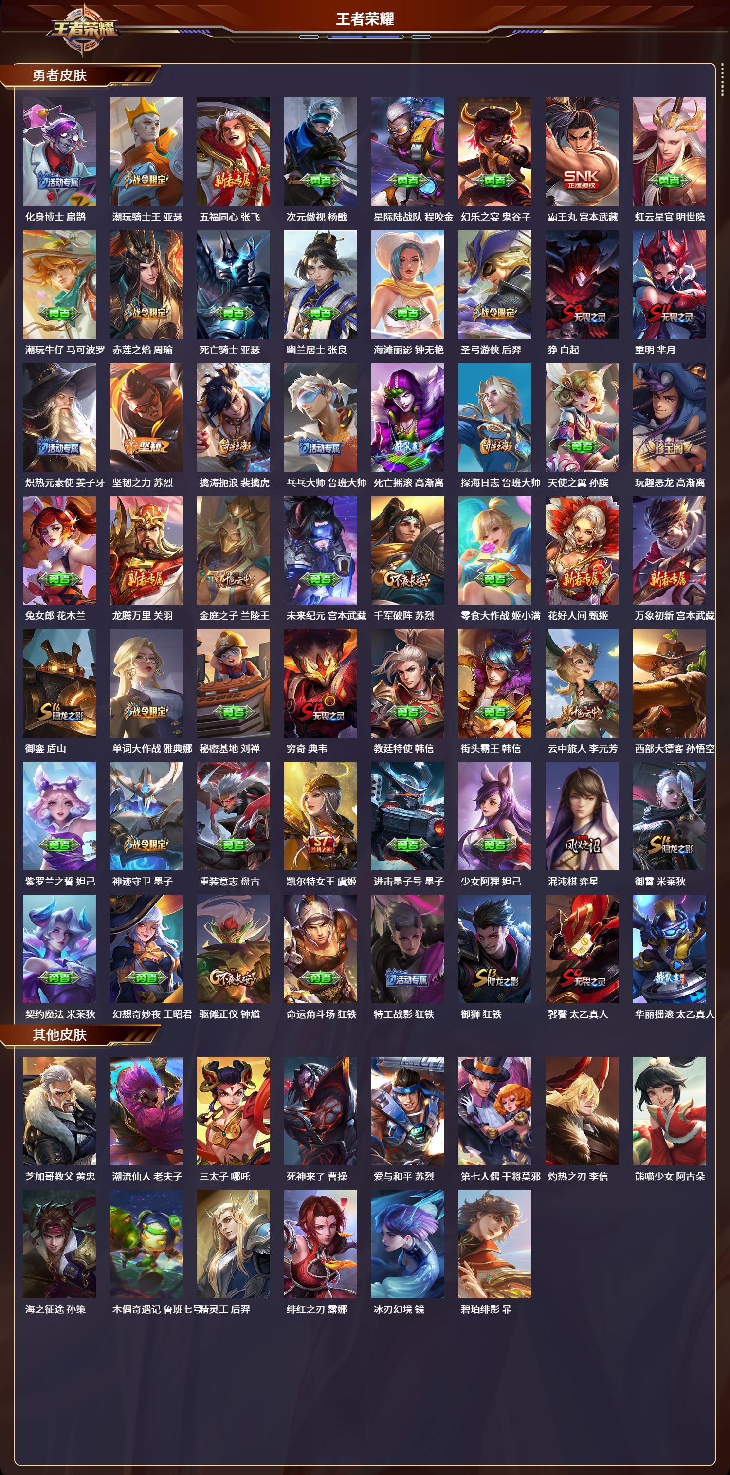 WZQM3374913王者荣耀账号详情图4