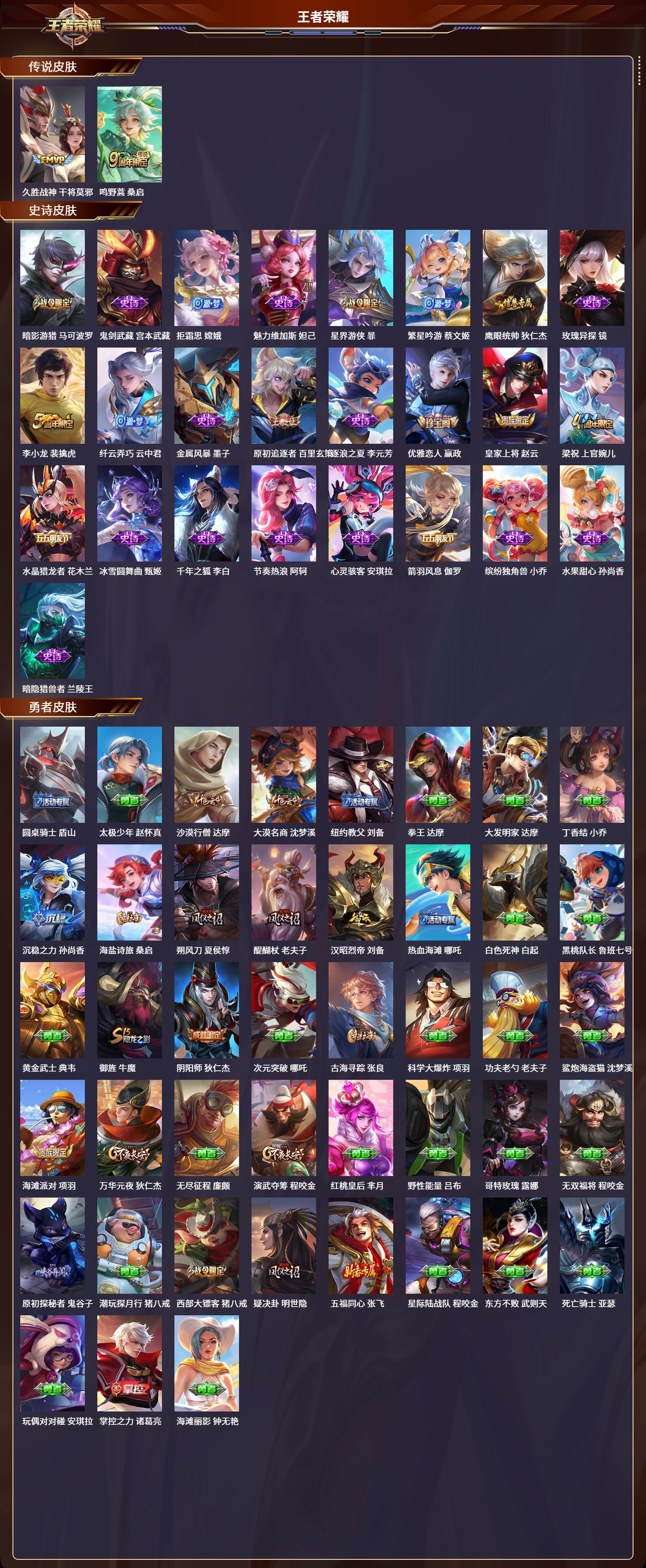 WZCMW3325232王者荣耀账号详情图2 WZCMW3325232王者荣耀账号详情图2