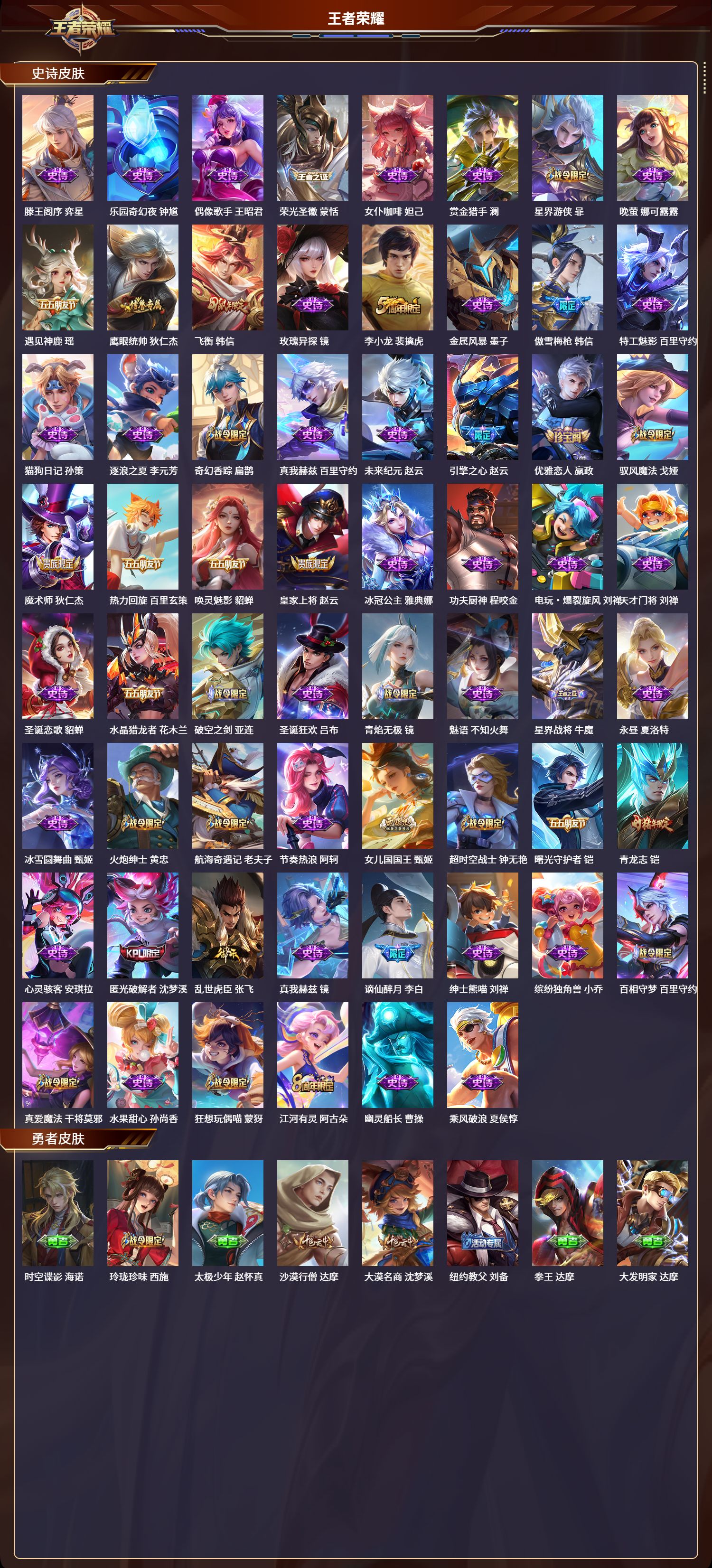 WZQM3374911王者荣耀账号详情图3 WZQM3374911王者荣耀账号详情图3