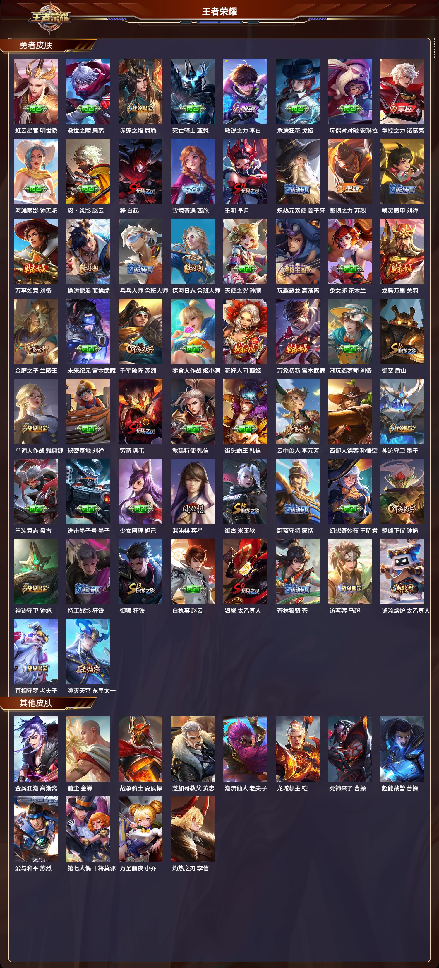 WZCMW3325194王者荣耀账号详情图4