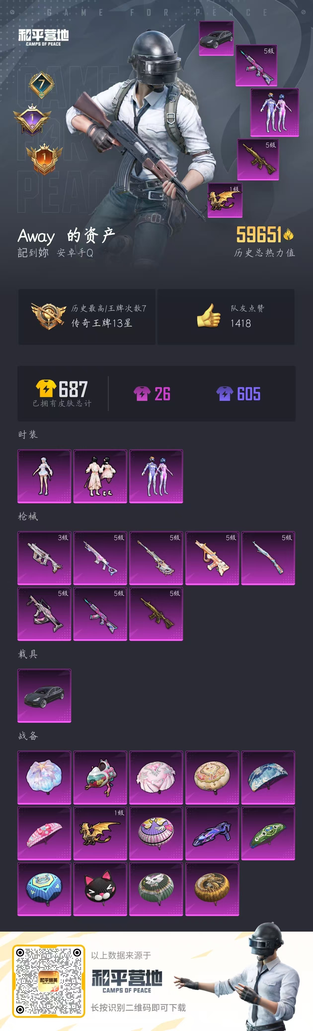 HPYHW3282382和平精英账号详情图2 HPYHW3282382和平精英账号详情图2