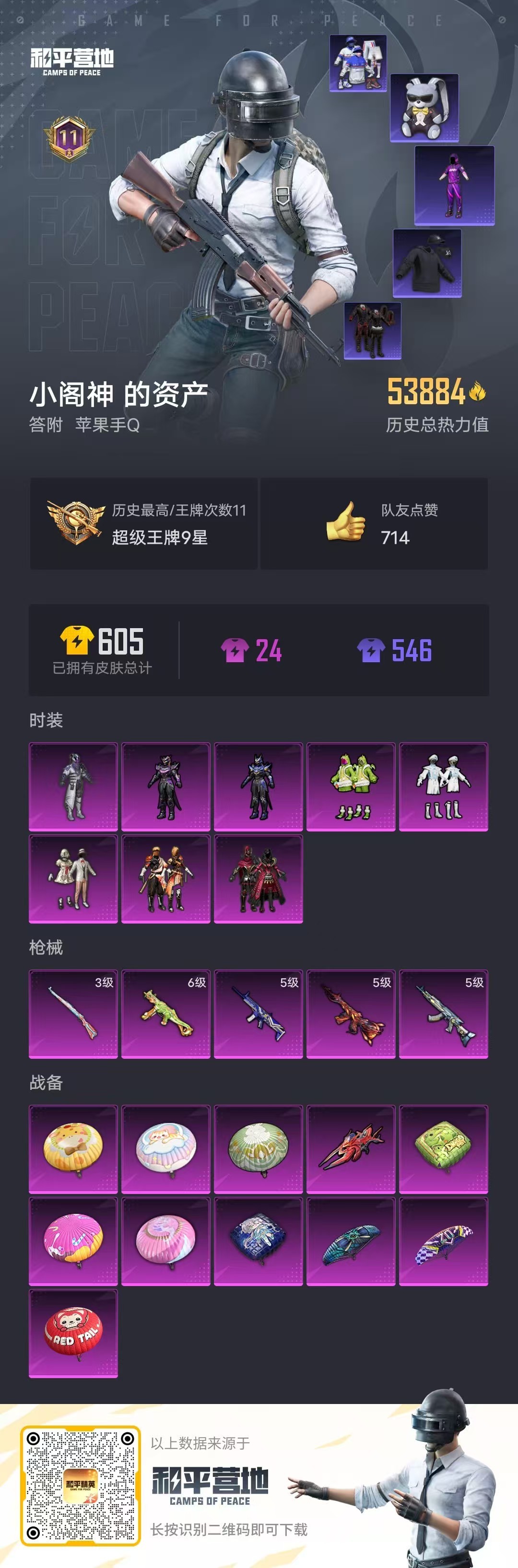 HPSJ3282423和平精英账号详情图2 HPSJ3282423和平精英账号详情图2