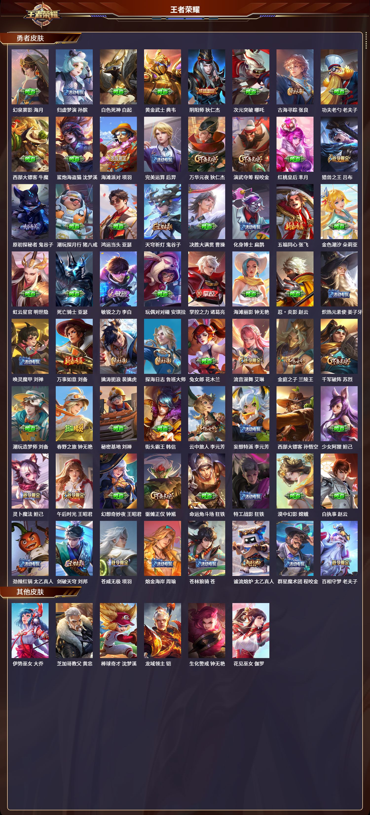 WZCMW3325249王者荣耀账号详情图3