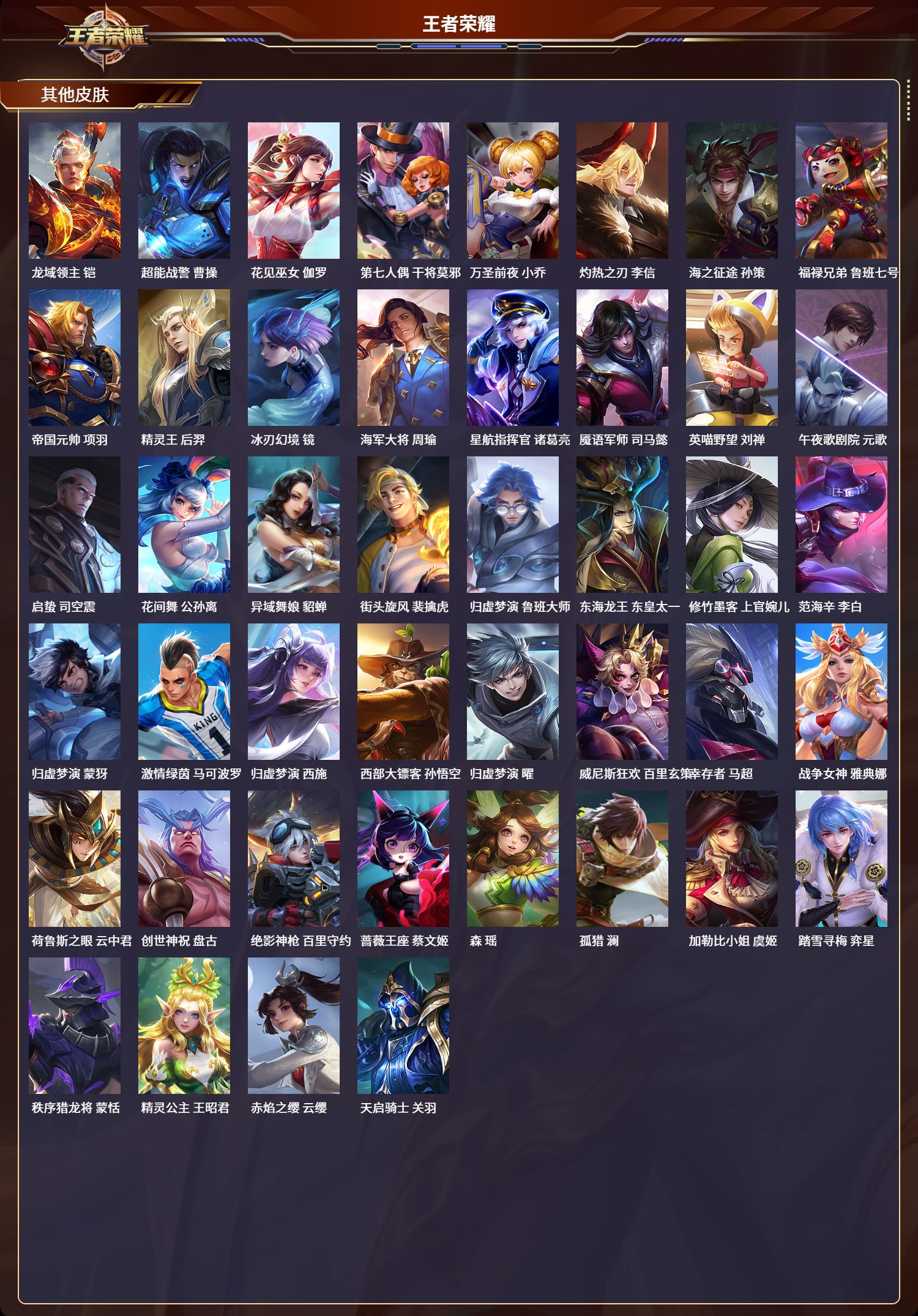 WZCMW3325287王者荣耀账号详情图4