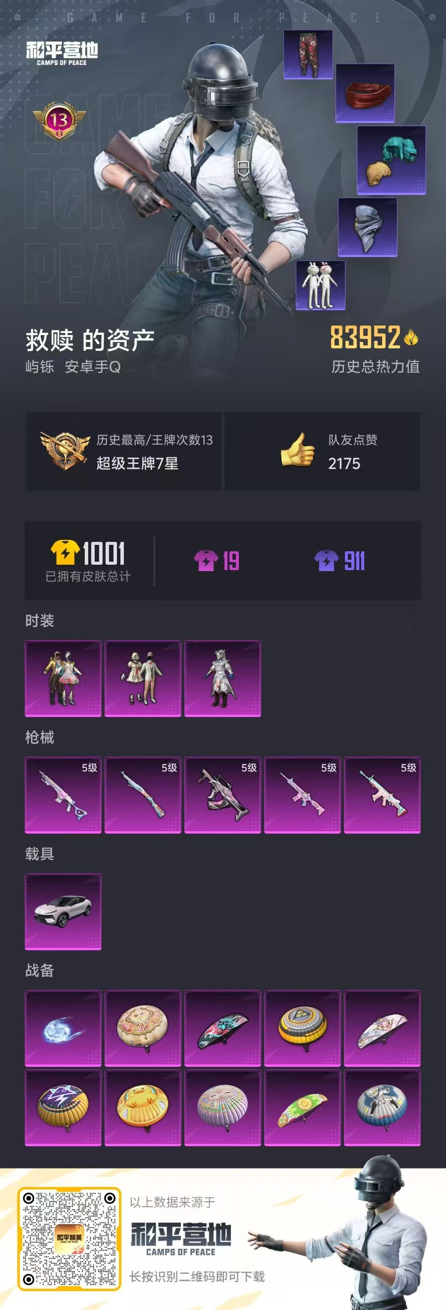 HPSJ3282386和平精英账号详情图3 HPSJ3282386和平精英账号详情图3