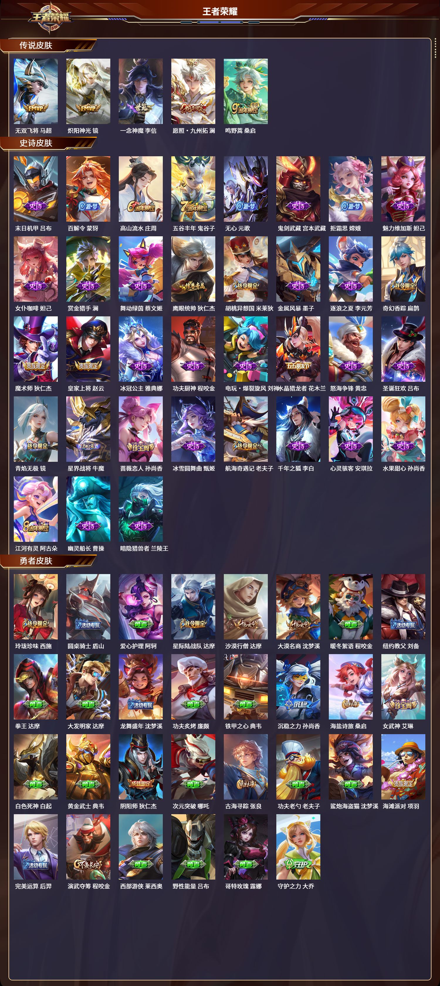 WZQM3371330王者荣耀账号详情图2 WZQM3371330王者荣耀账号详情图2