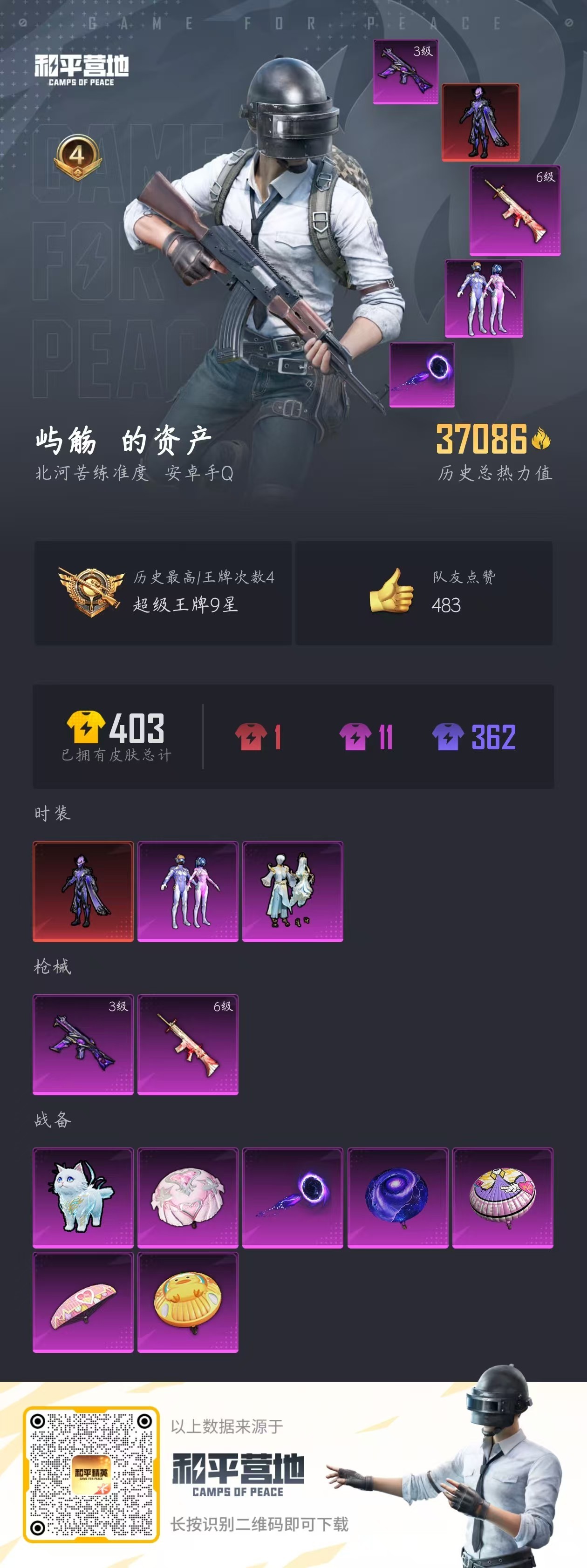 HPYHW3282425和平精英账号详情图2 HPYHW3282425和平精英账号详情图2