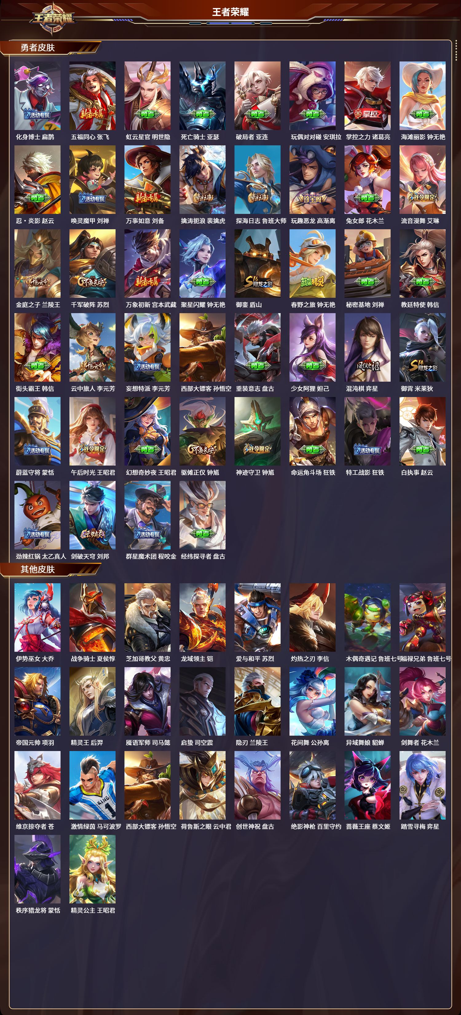 WZCMW3325297王者荣耀账号详情图3