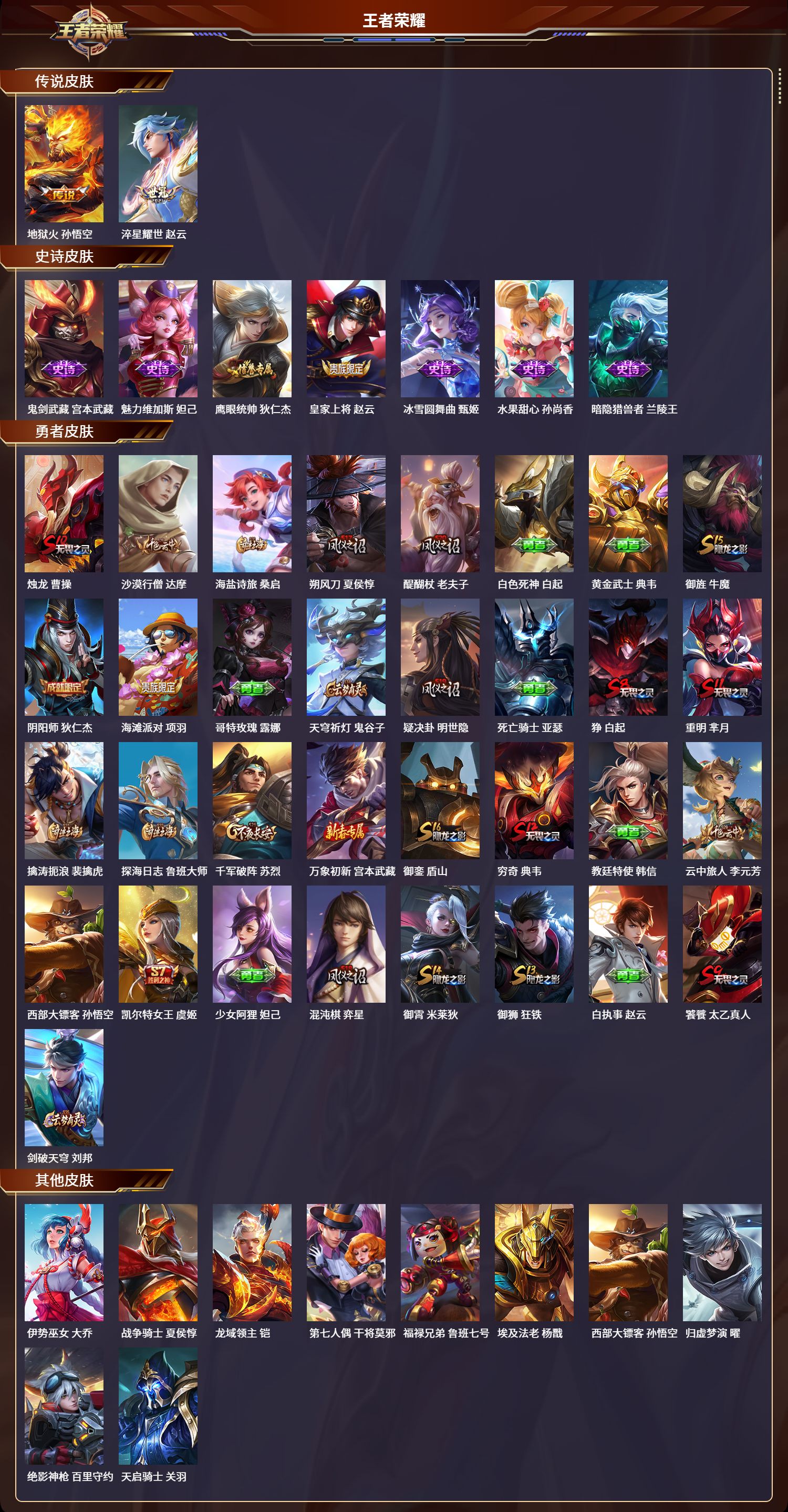 WZCMW3325242王者荣耀账号详情图2