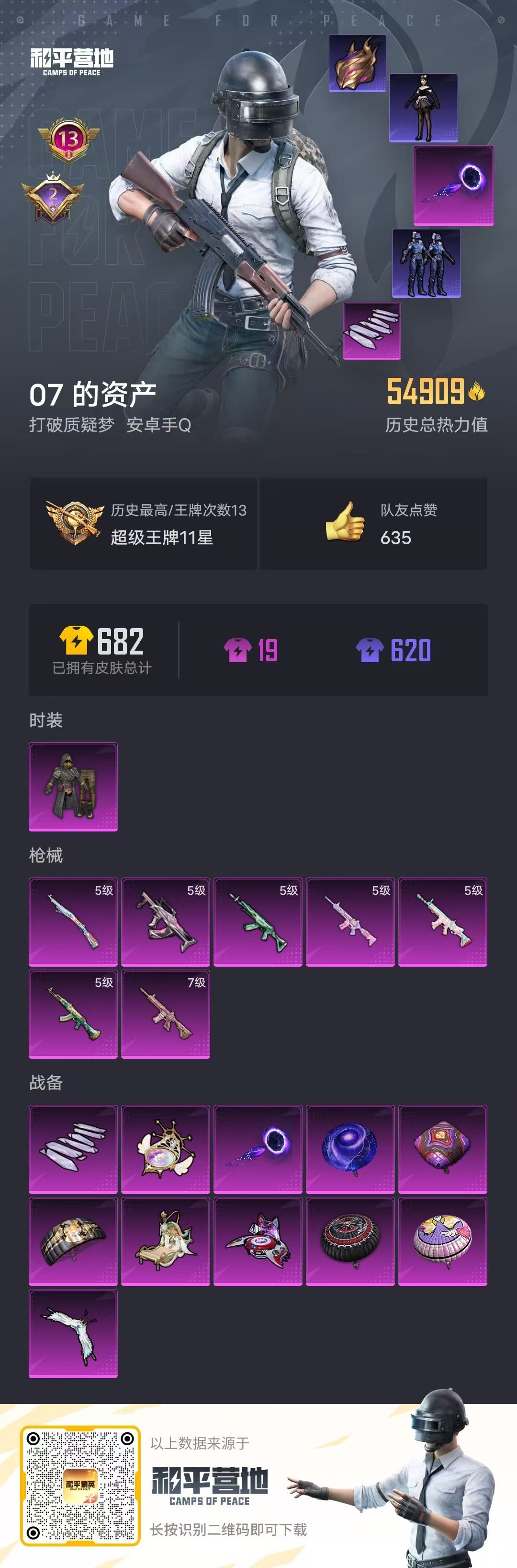 HPSJ3282352和平精英账号详情图4 HPSJ3282352和平精英账号详情图4