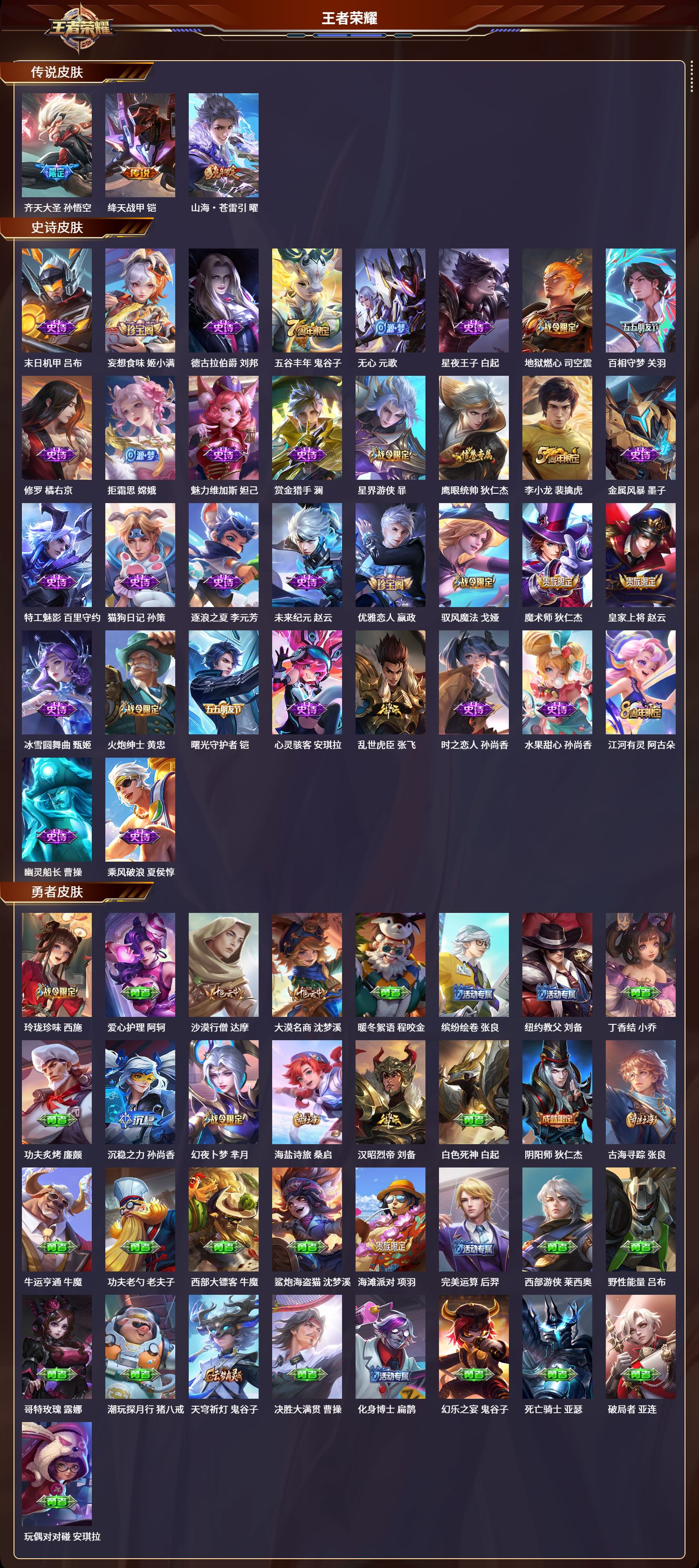 WZCMW3325283王者荣耀账号详情图2