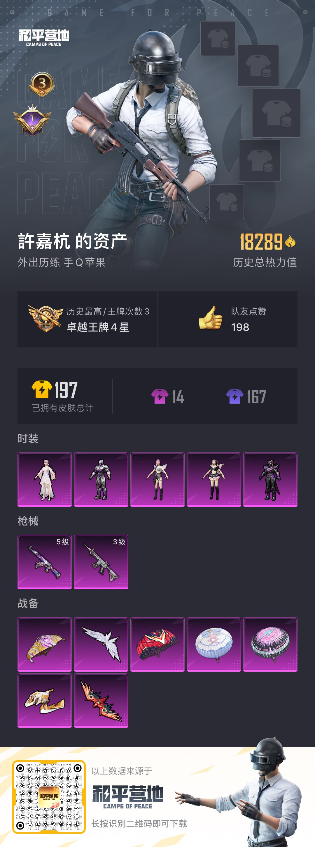 HPSJ3282471和平精英账号详情图4 HPSJ3282471和平精英账号详情图4