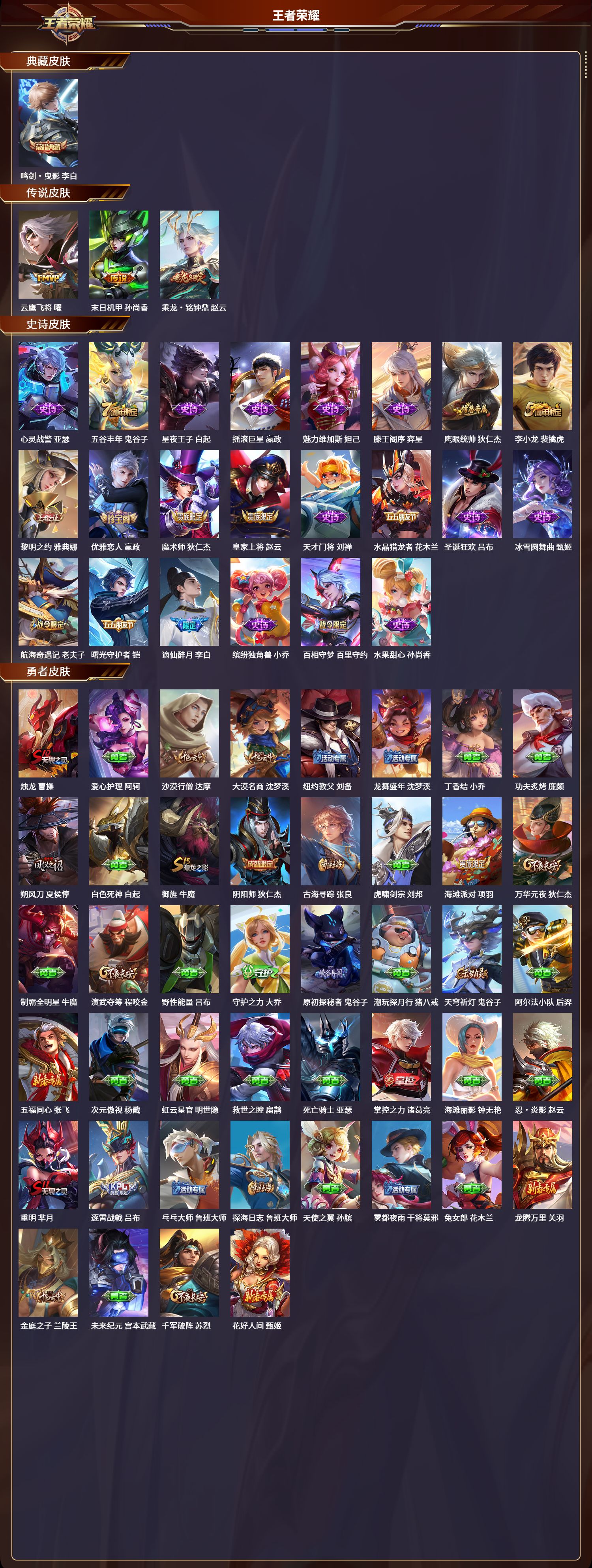 WZCMW3325279王者荣耀账号详情图2