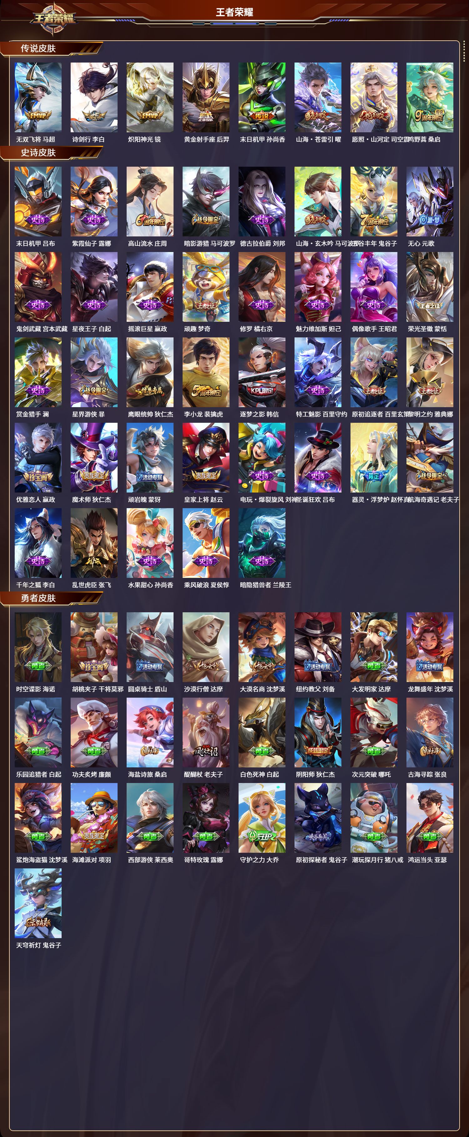 WZQM3371324王者荣耀账号详情图2