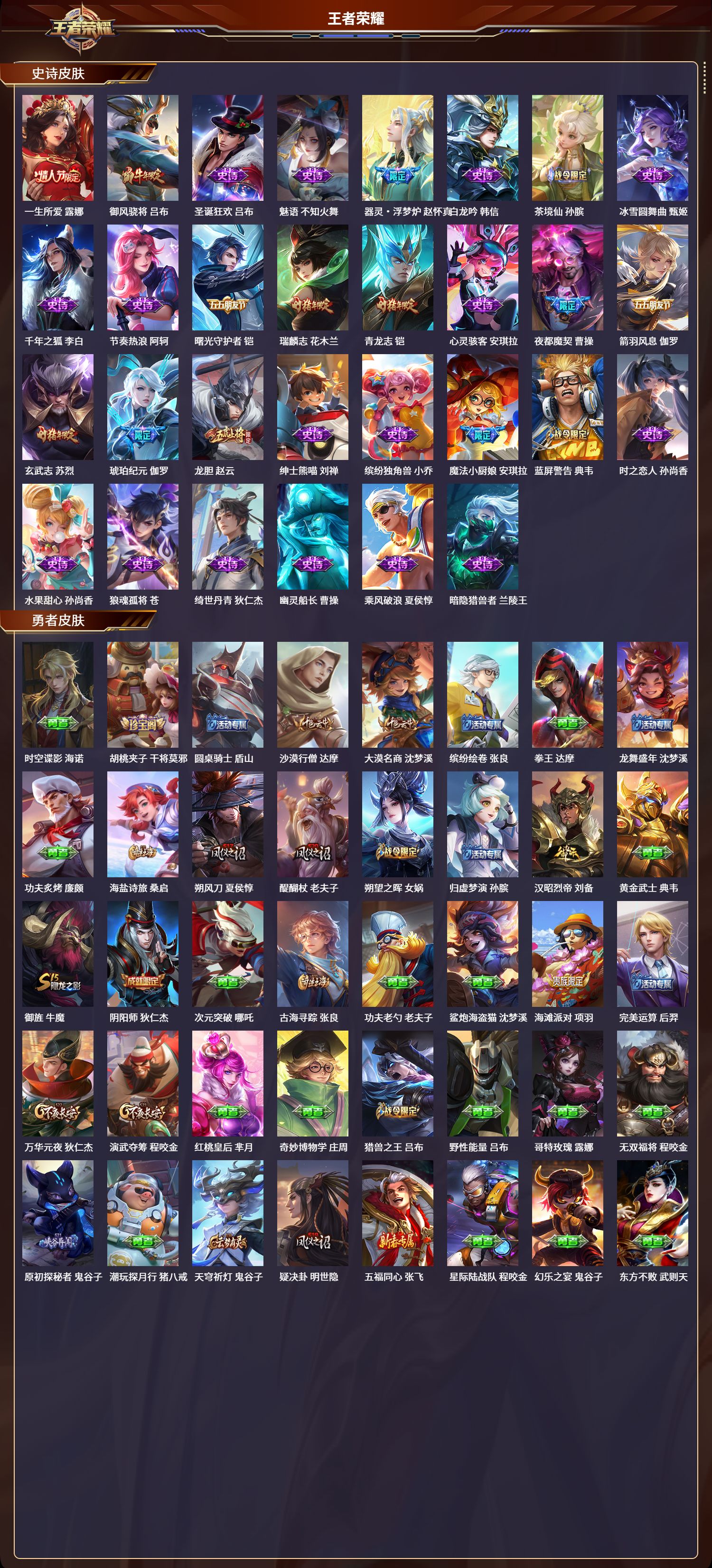 WZCMW3325236王者荣耀账号详情图3