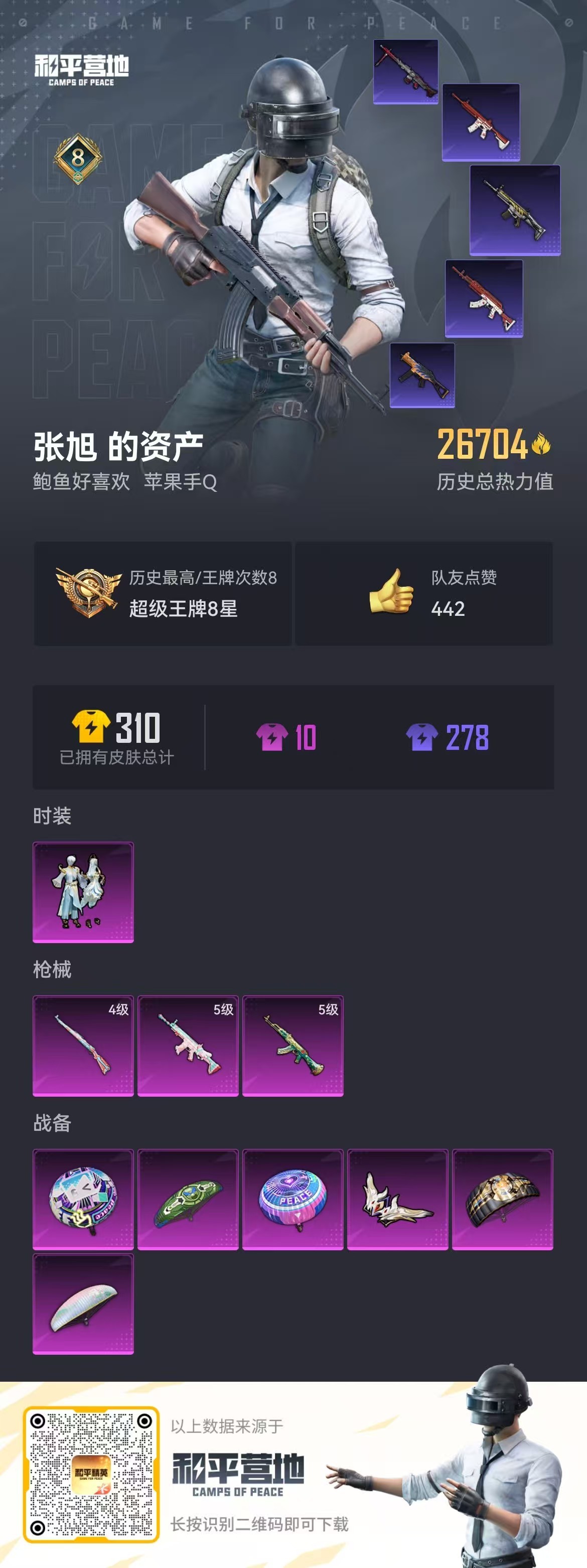 HPSJ3282426和平精英账号详情图3 HPSJ3282426和平精英账号详情图3
