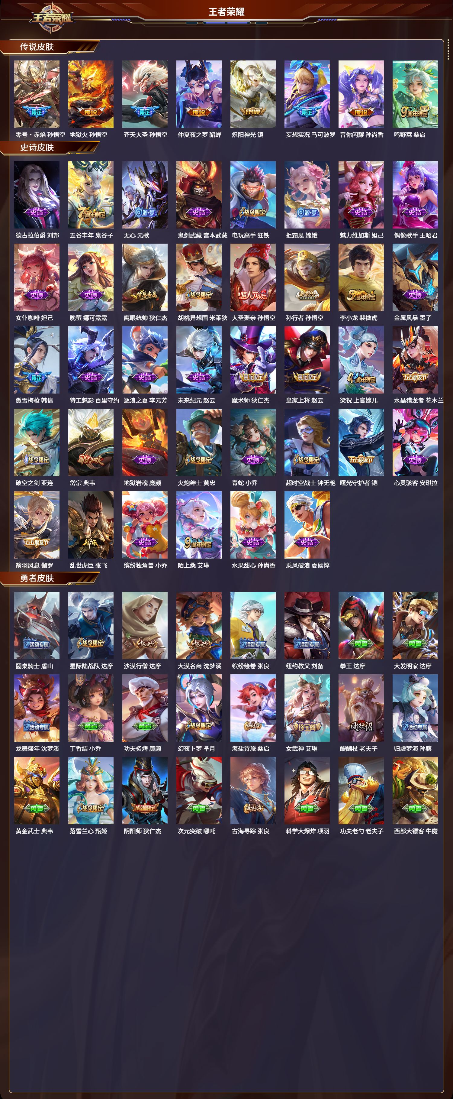 WZCMW3325284王者荣耀账号详情图2 WZCMW3325284王者荣耀账号详情图2