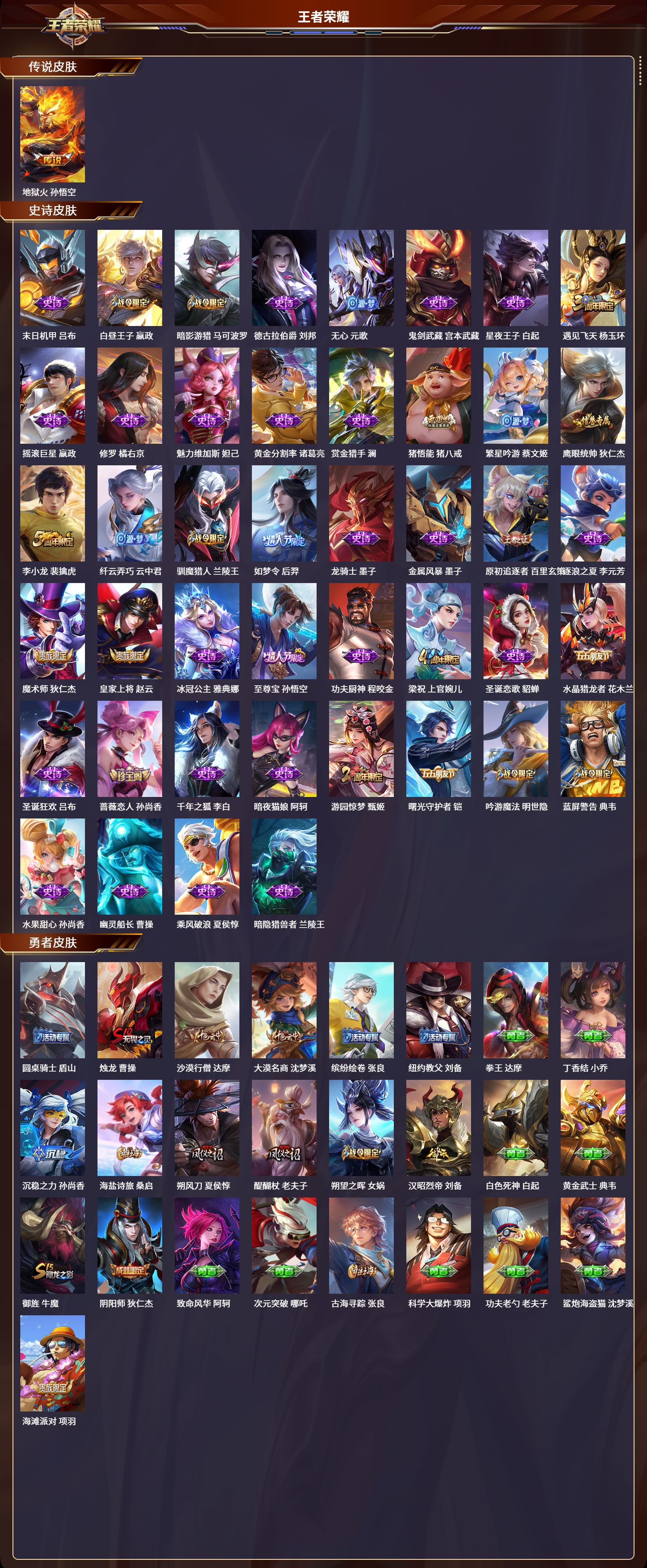 WZCMW3325281王者荣耀账号详情图2