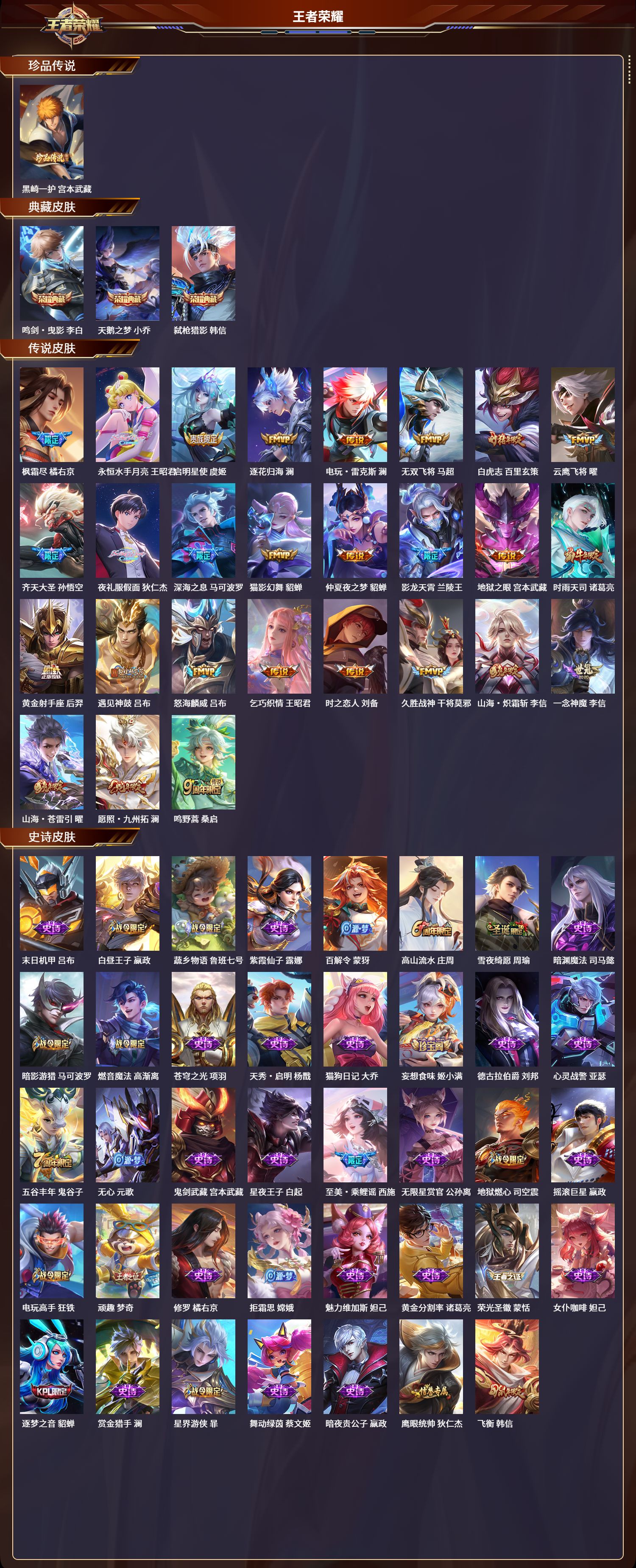 WZLX4293442王者荣耀账号详情图4