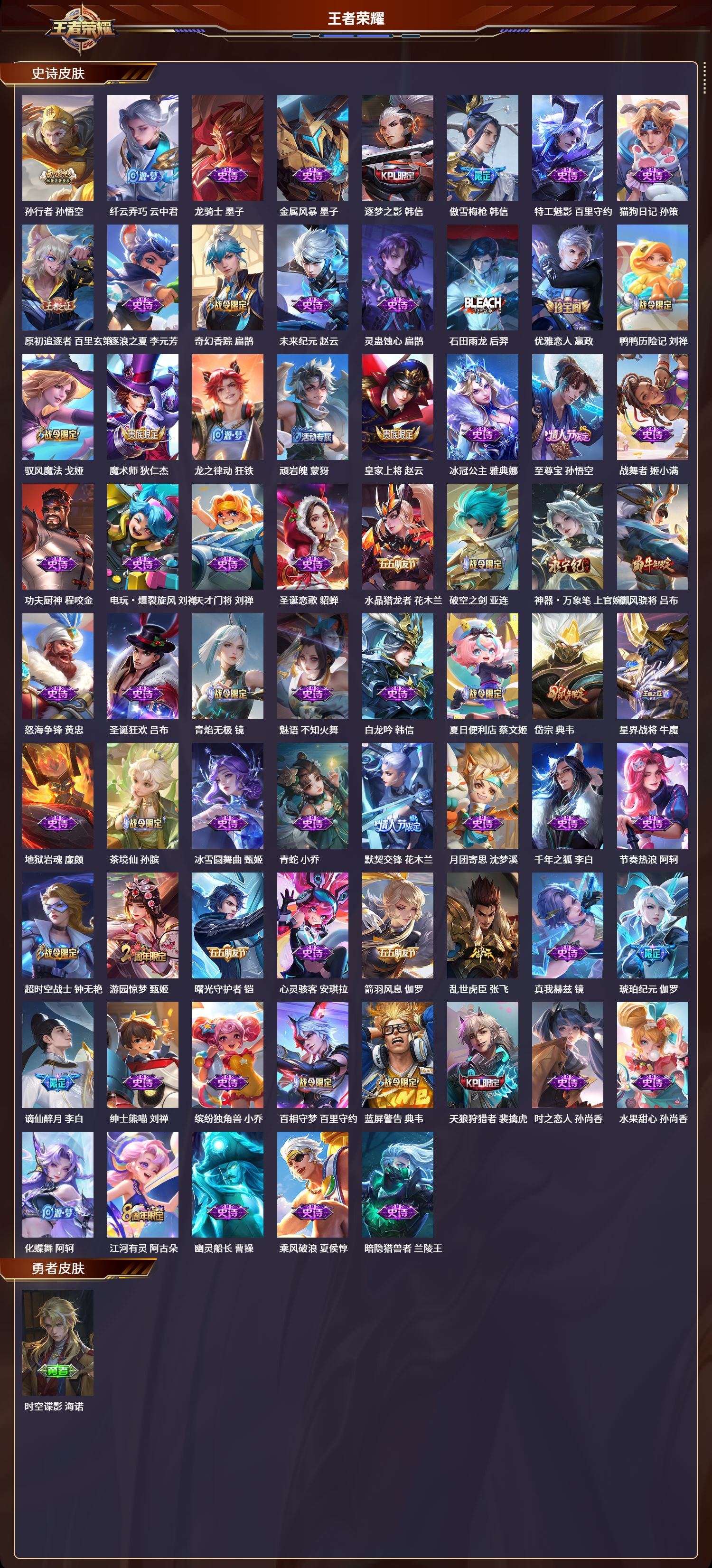 WZLX4293442王者荣耀账号详情图5