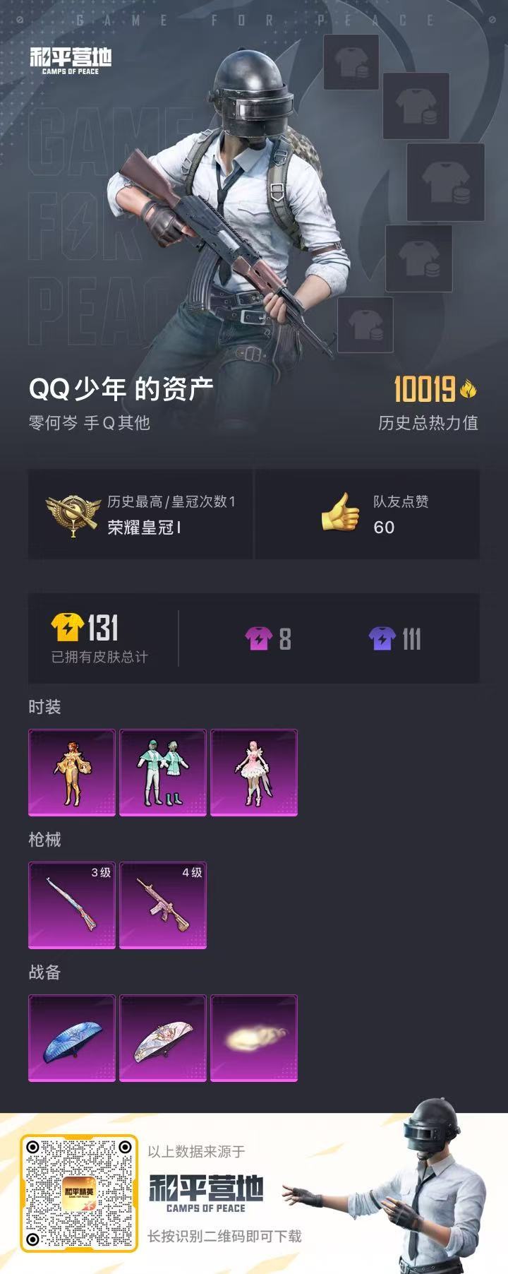 HPSJ3282325和平精英账号详情图3 HPSJ3282325和平精英账号详情图3