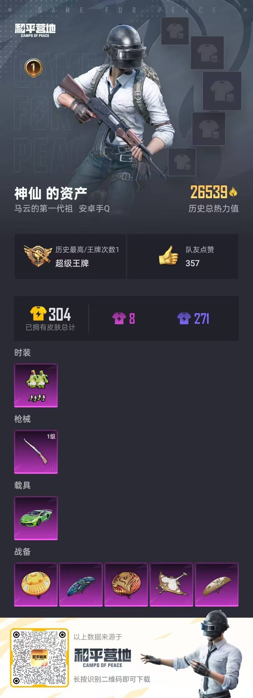 HPSJ3282304和平精英账号详情图3 HPSJ3282304和平精英账号详情图3
