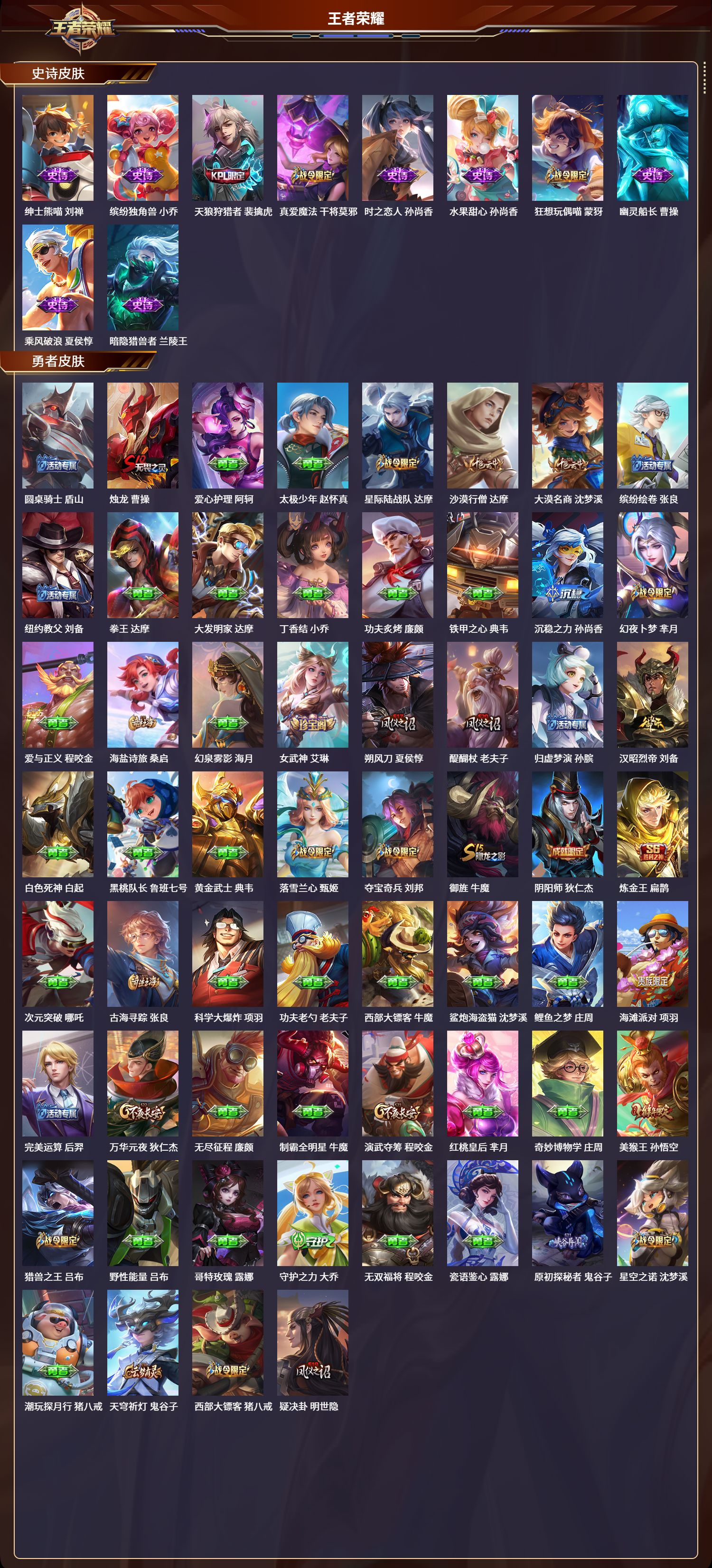 WZCMW3325278王者荣耀账号详情图5