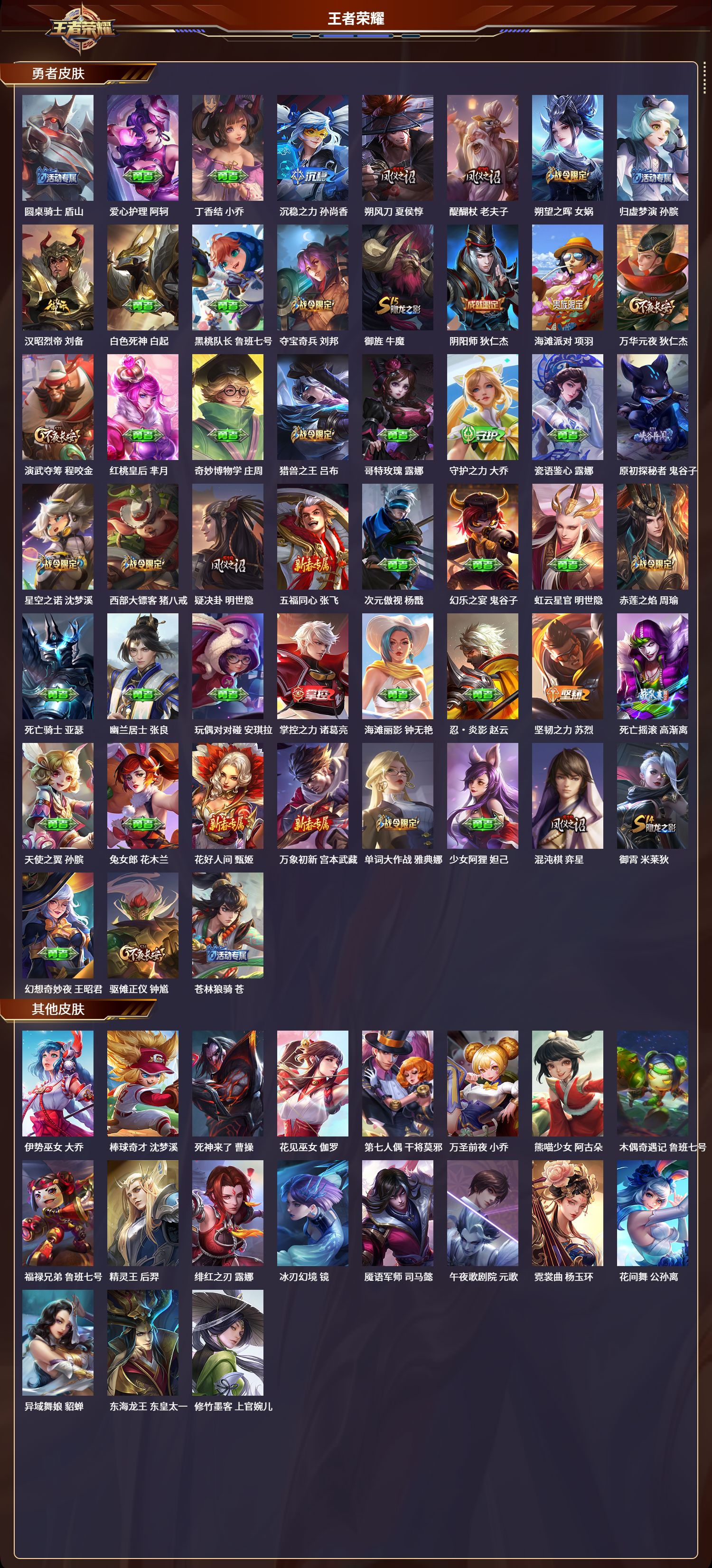 WZQM3371331王者荣耀账号详情图3