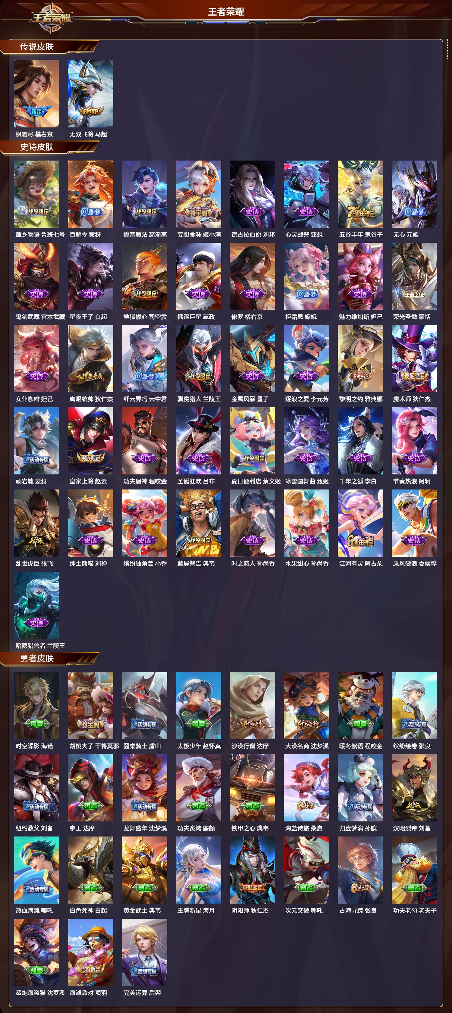 WZCMW3325287王者荣耀账号详情图2