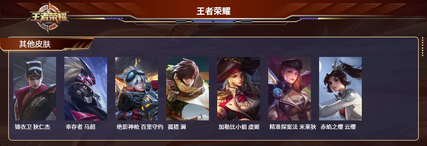 WZQM3371330王者荣耀账号详情图4 WZQM3371330王者荣耀账号详情图4