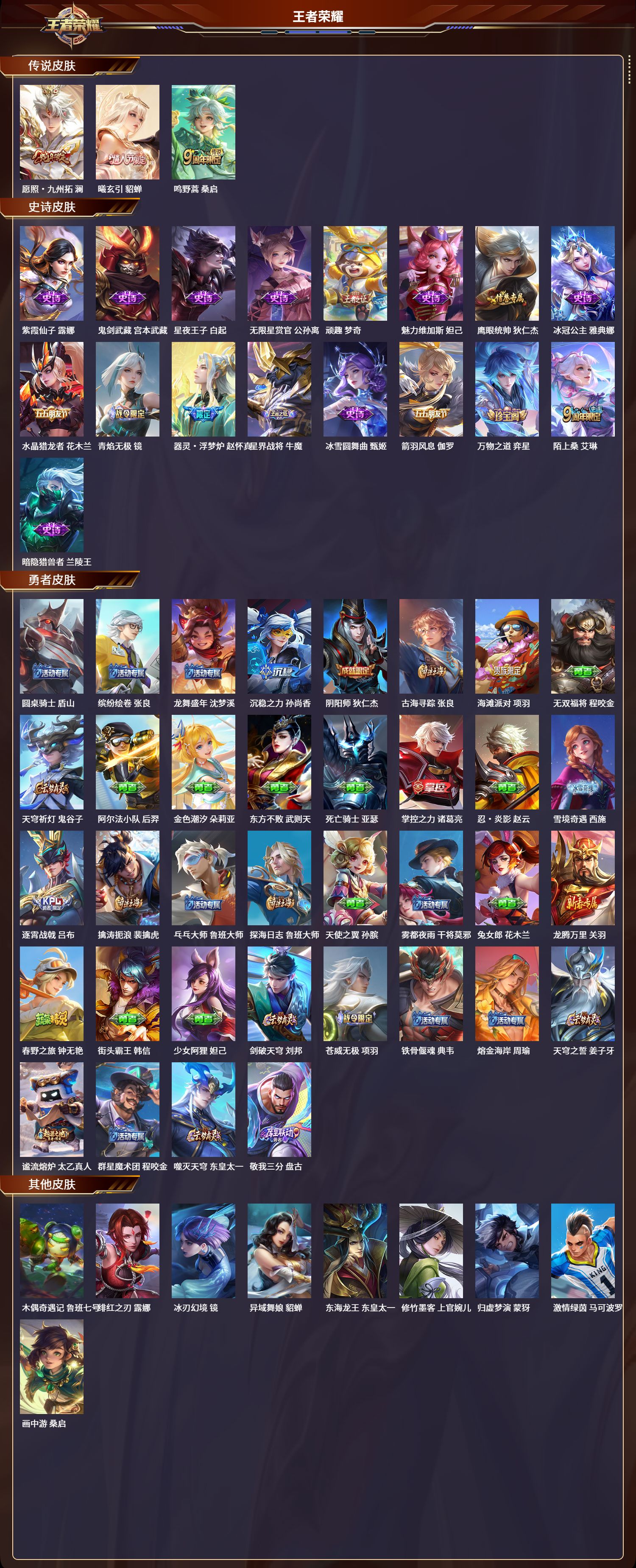 WZCMW3325263王者荣耀账号详情图2