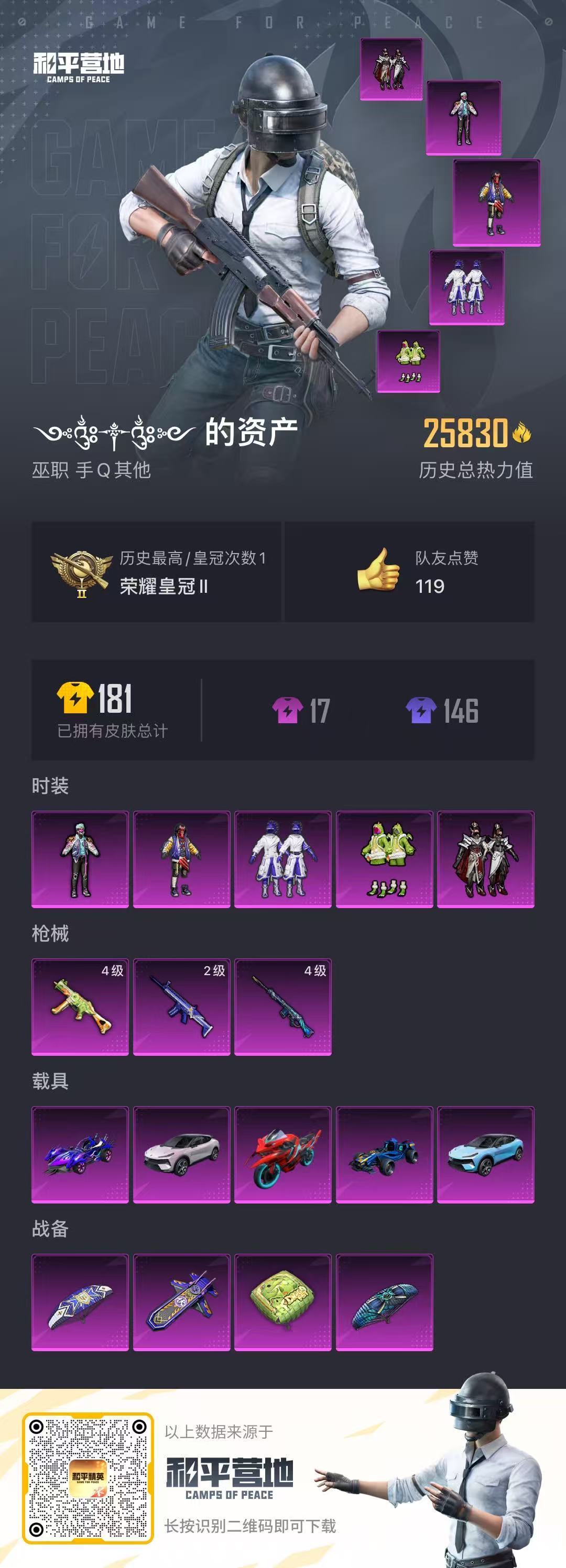 HPSJ3282410和平精英账号详情图3 HPSJ3282410和平精英账号详情图3