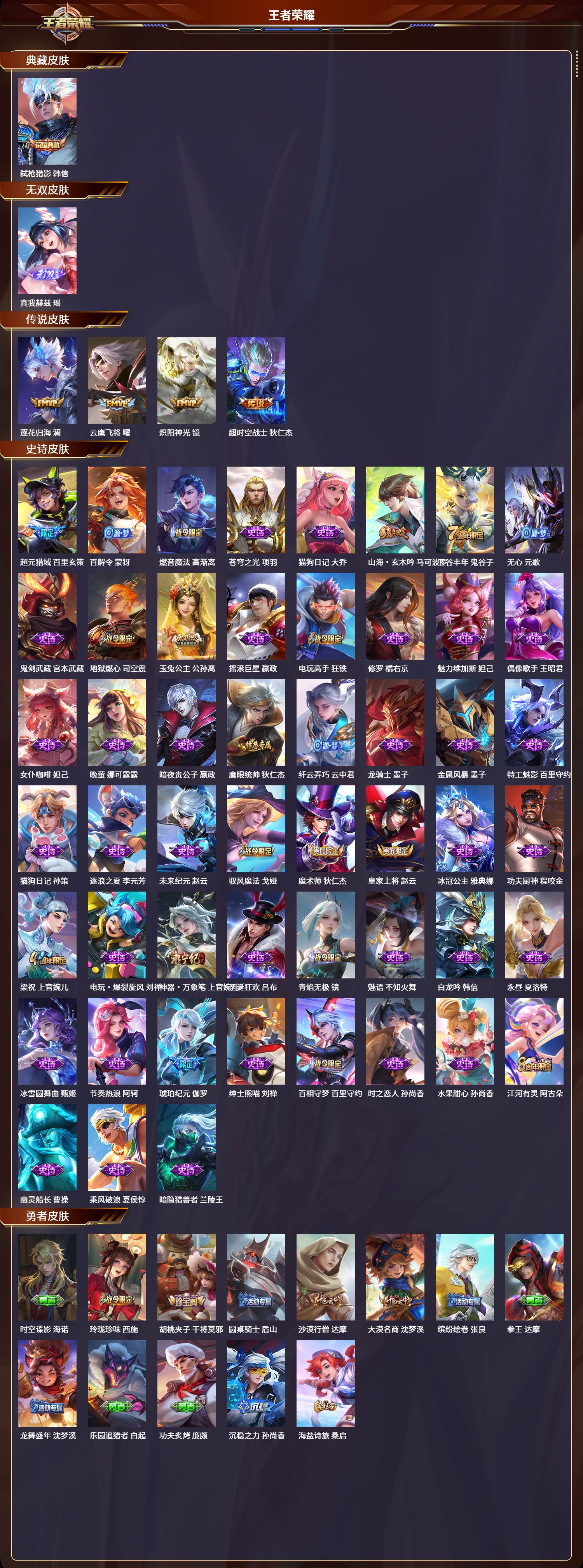 WZCMW3325249王者荣耀账号详情图2